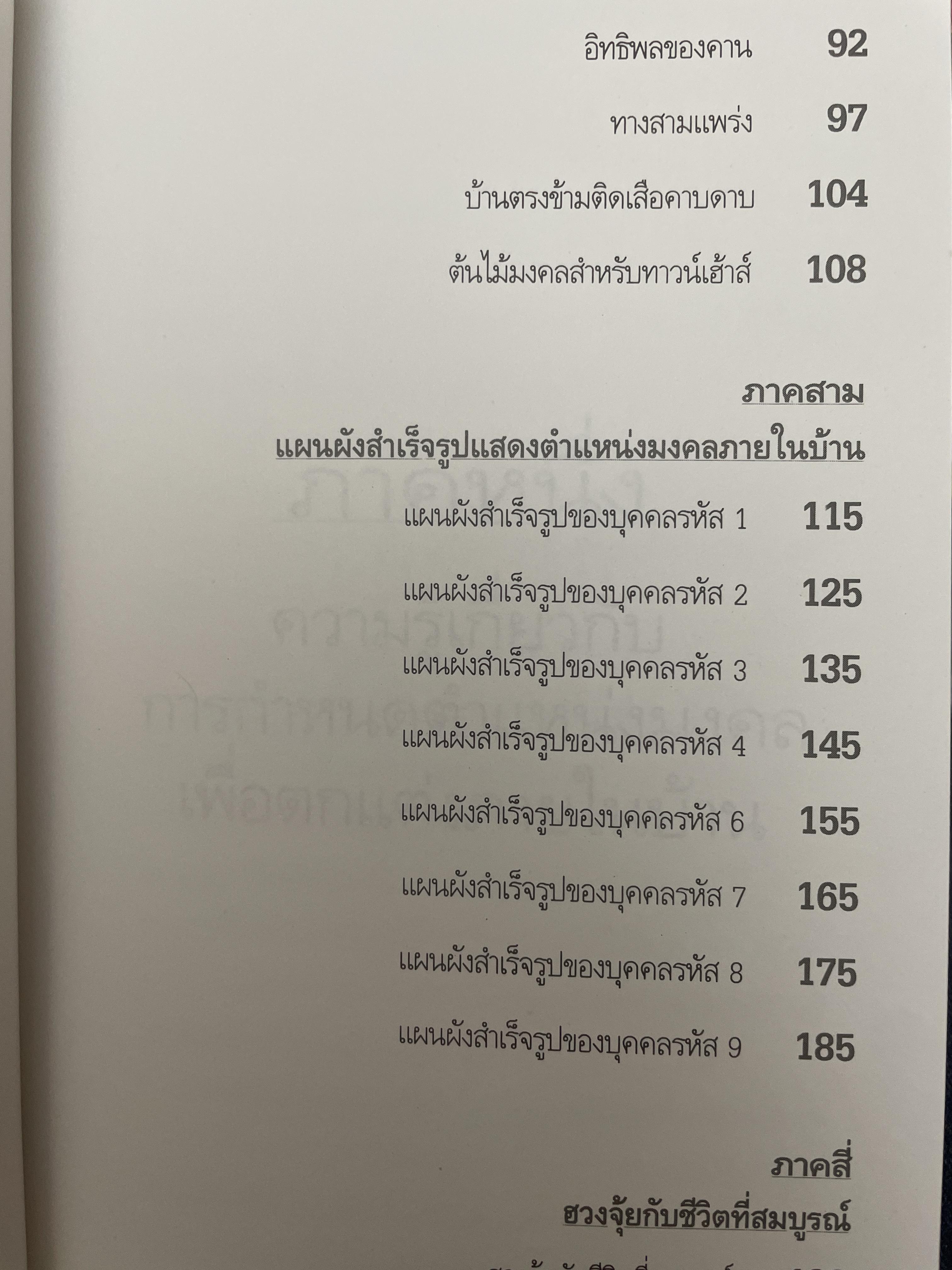ฮวงจุ้ย สำหรับผู้อยู่ ทาวน์เฮ้าส์ 1,500 กรัม