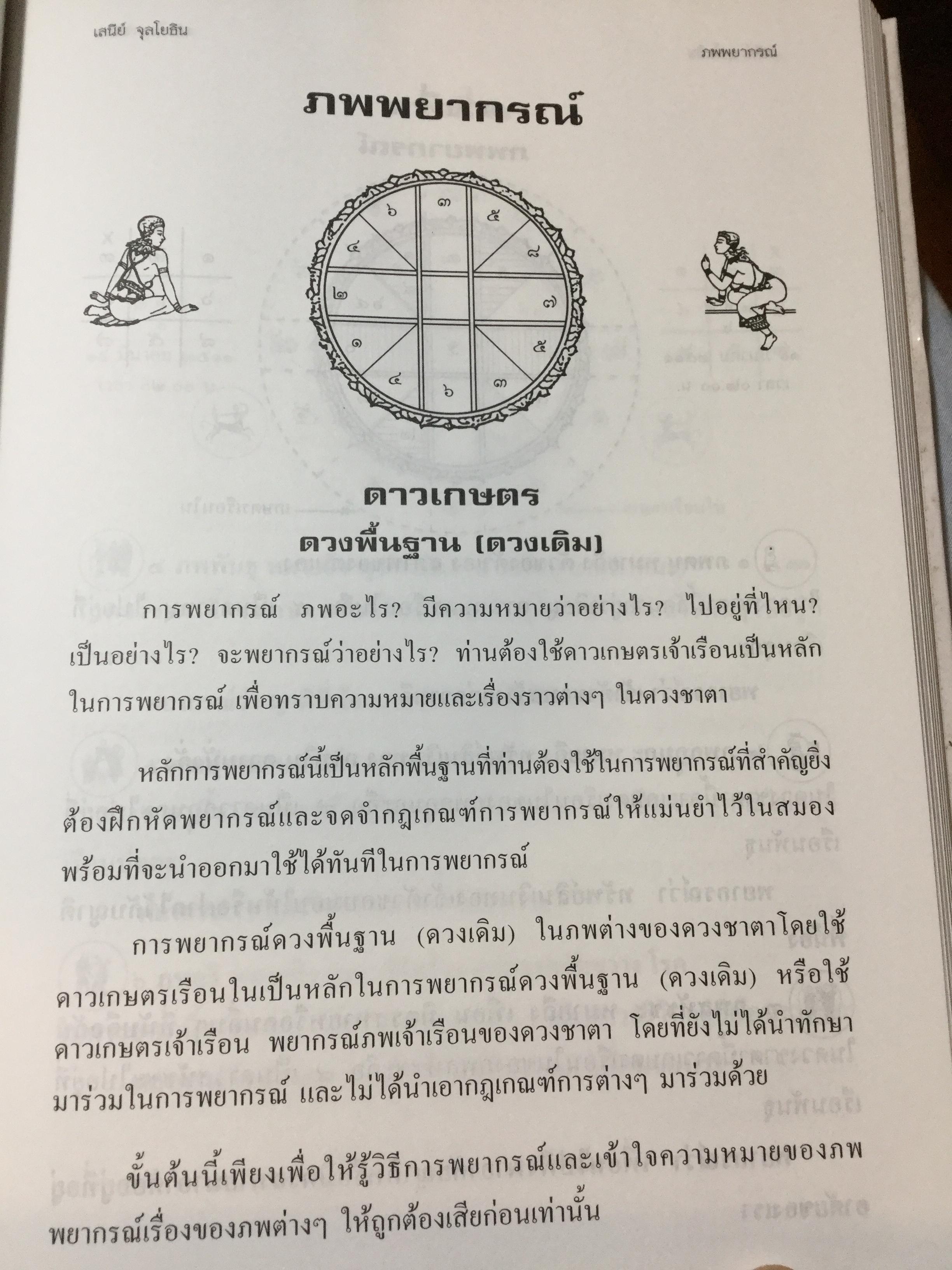 คัมภีร์ชีวิต โหราศาสตร์ไทยที่เป็นวิทยาศาสตร์. ฉบับท้าพิสูจน์ ทุกกฎเกณฑ์พิสูจน์ได้ชัดเจน สุดยอดเหนือสุดเยี่ยม โดย เสนีย์ จุลโยธิน 0 กก.
