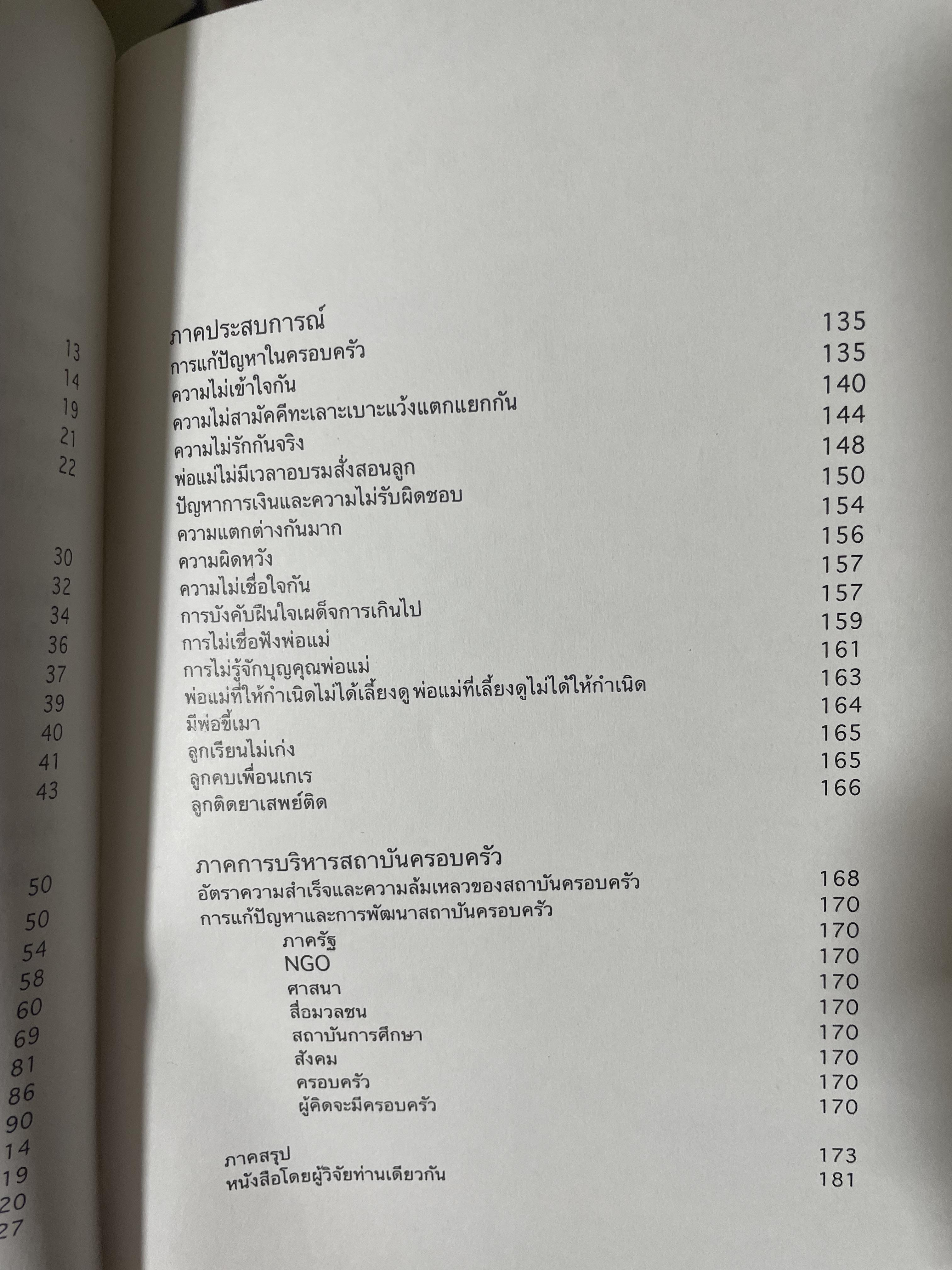 จิตวิทยา การบริหารครอบครัวให้ผาสุก ผู้เขียน อัคร ศุภเศรษฐ์ 800 กรัม