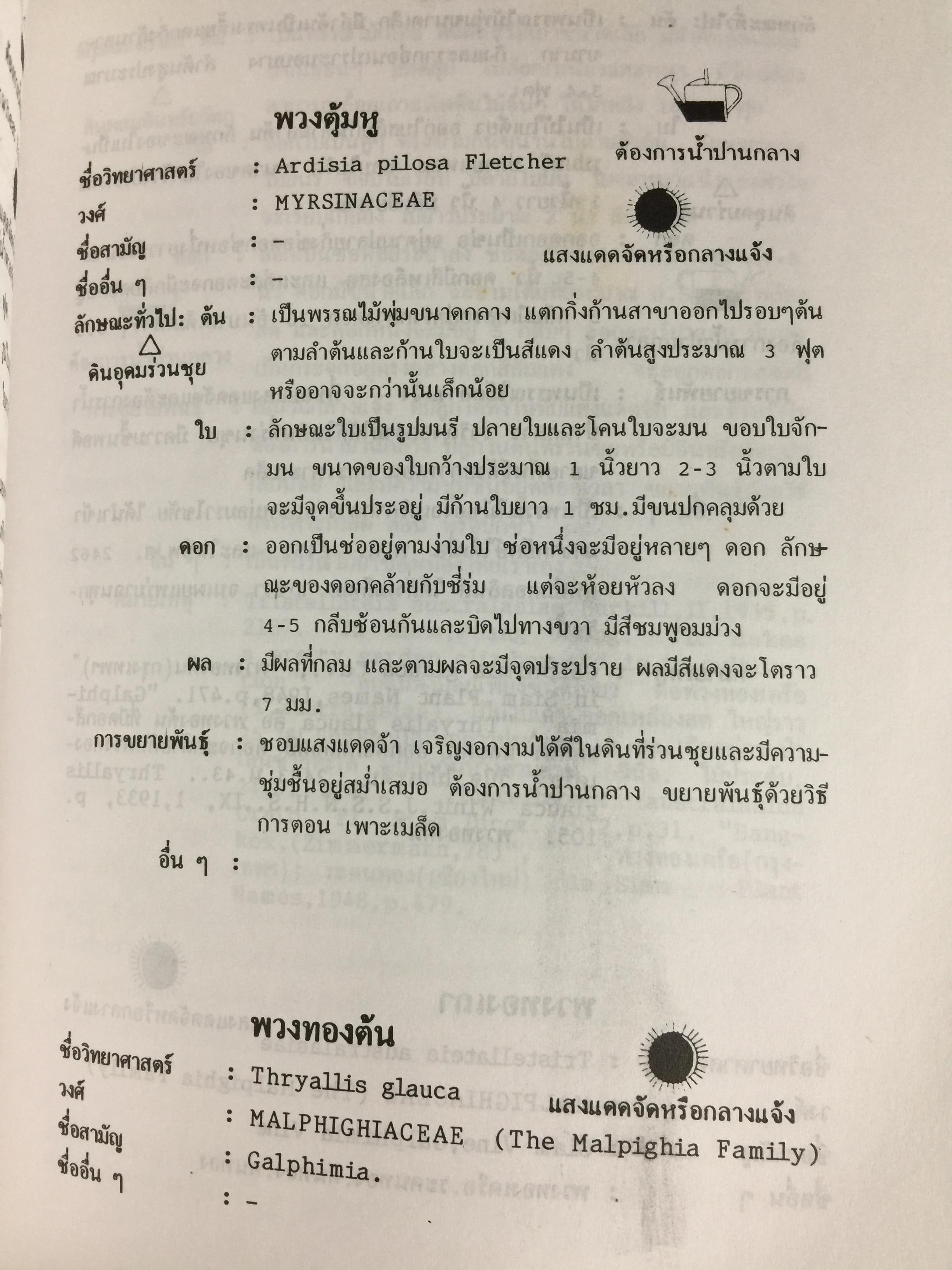 พจนานุกรม ไม้ดอกไม้ประดับ ในเมืองไทย ผู้เขียน ดร.วิทย์ เที่ยงบูรณธรรม 2 กก.