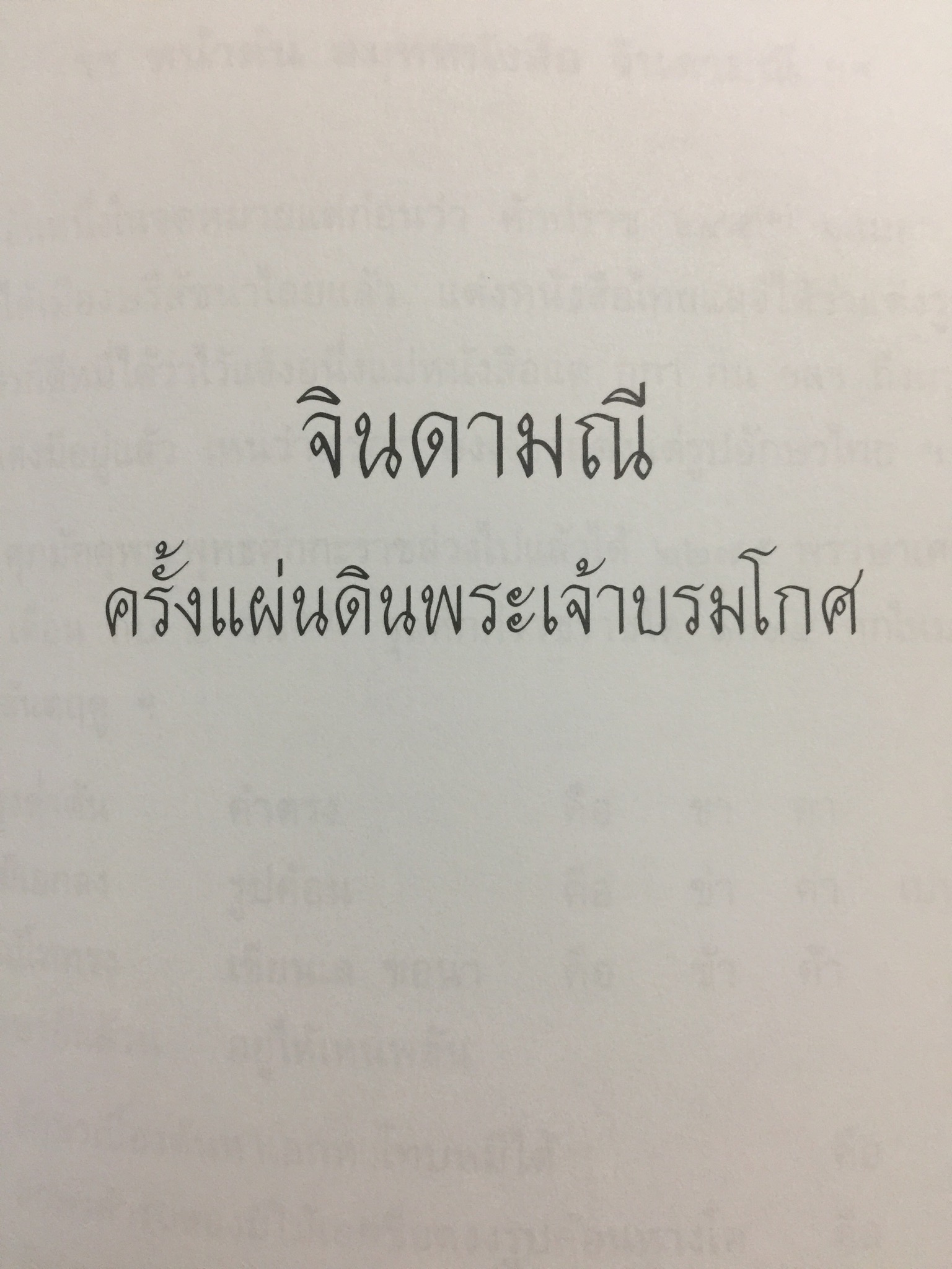 จินดามณี. เป็นหนังสือที่ระลึก 200 ปี พระเจ้าบรมวงศ์เธอ กรมหลวงวงษาธิราชสนิท. 9 กรกฎาคม 2551-9 กรกฎาคม 2552 0 กก.