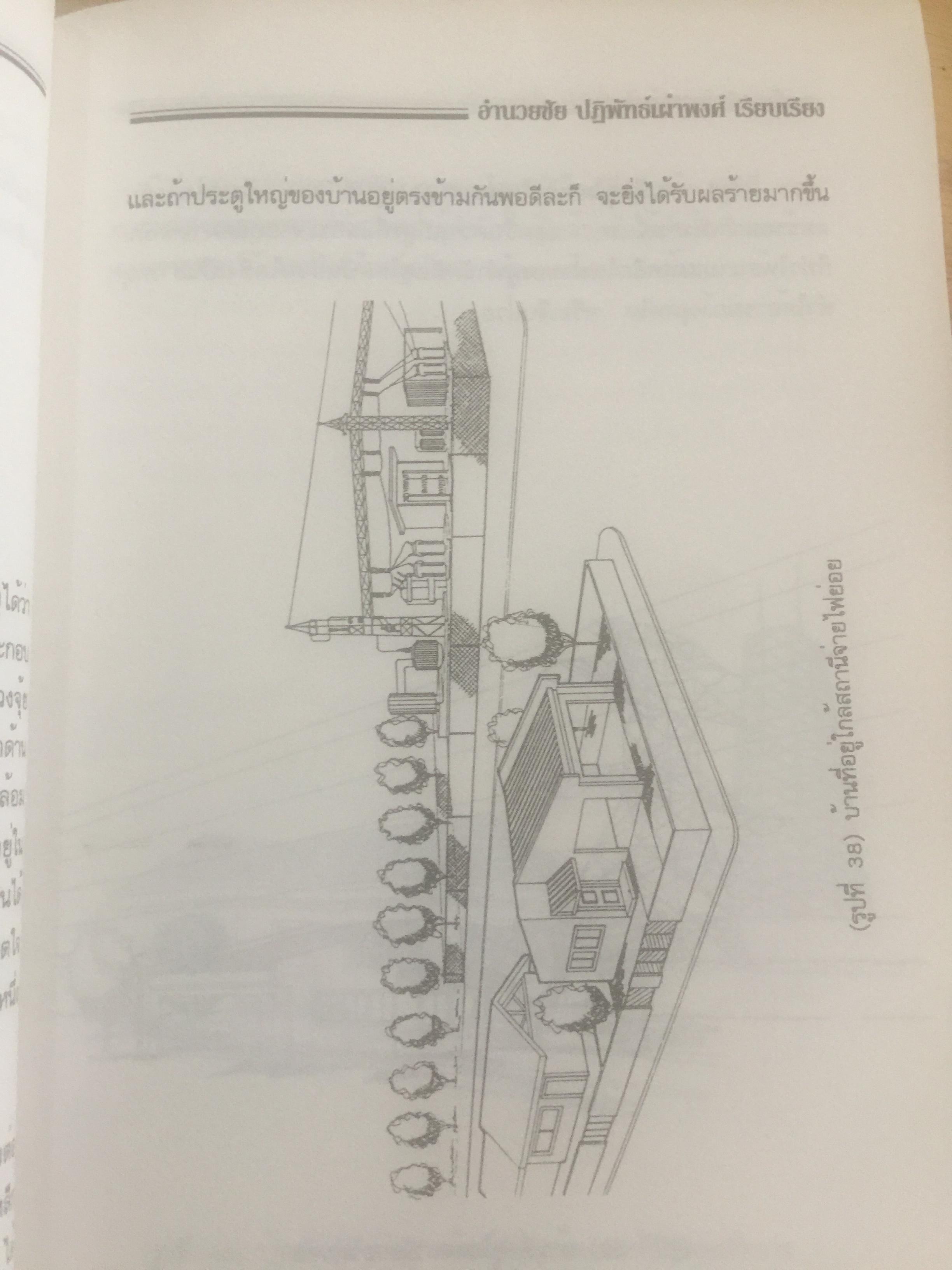 ฮวงจุ้ย สำนักรูปลักษณ์ (1) การประยุกต์ใช้กับขีวิ ตใหม่. ผู้เรียบเรียง อำนวยชัย ปฏิพัทธ์เผ่าพงศ์ 0 กก.