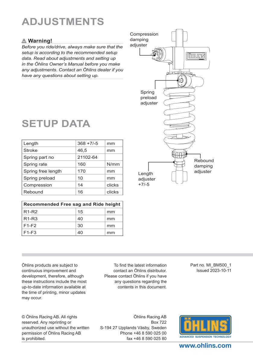 โช๊คหลังแต่ง Ohlins BM500 For BMW R nineT ปี 2014-2020