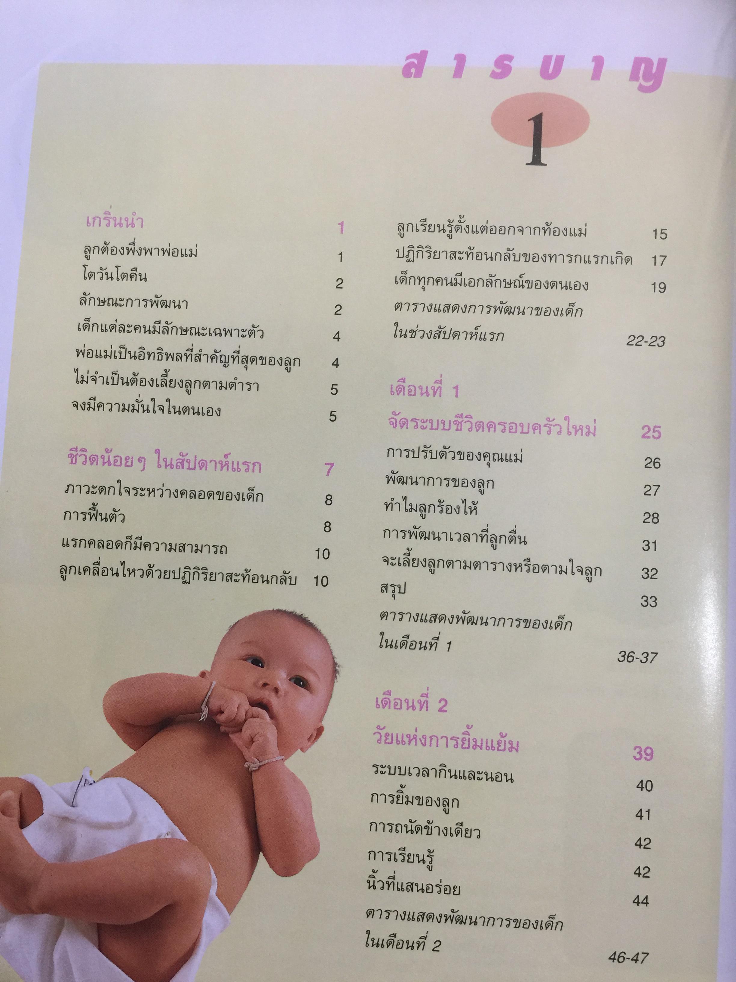 คู่มือพัฒนาการเด็ก เพื่อการพัฒนา ร่างกาย จิตใจและสติปัญญา ละเอียดทุกช่วงวัยจาก 0-6 ปี ให้ลูกเติบโตเป็นคนเก่งและคนดี 0 กก.