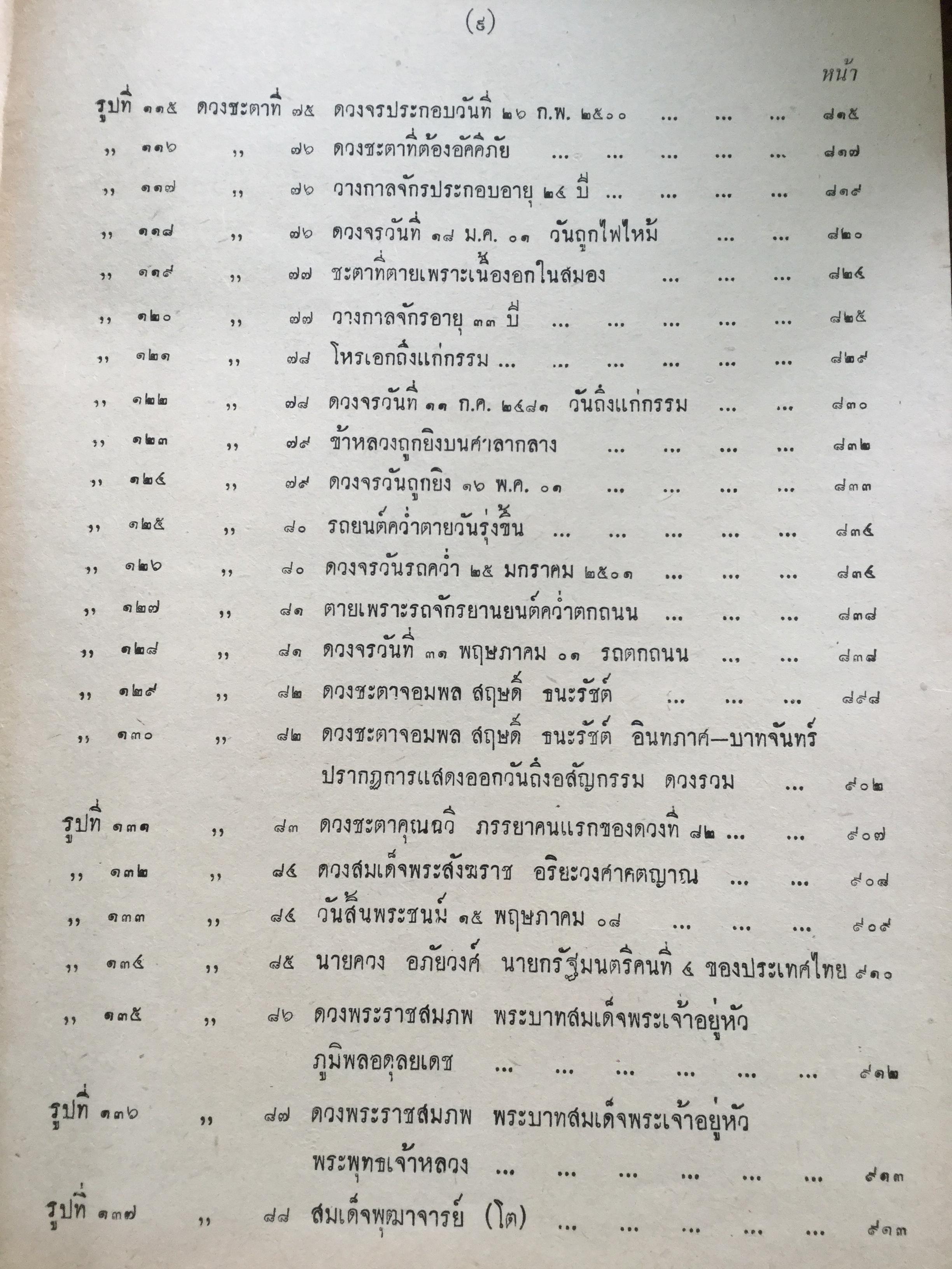 ตำราชุดโหราศาสตร์ไทย อ่านชตาด้วยตนเอง ภาคสอง ว่าด้วย ดวงจร โดย จำรัส ศิริ. อาศรมการค้นคว้าวิทยาการทางโหราศาสตร์ 0 กก.