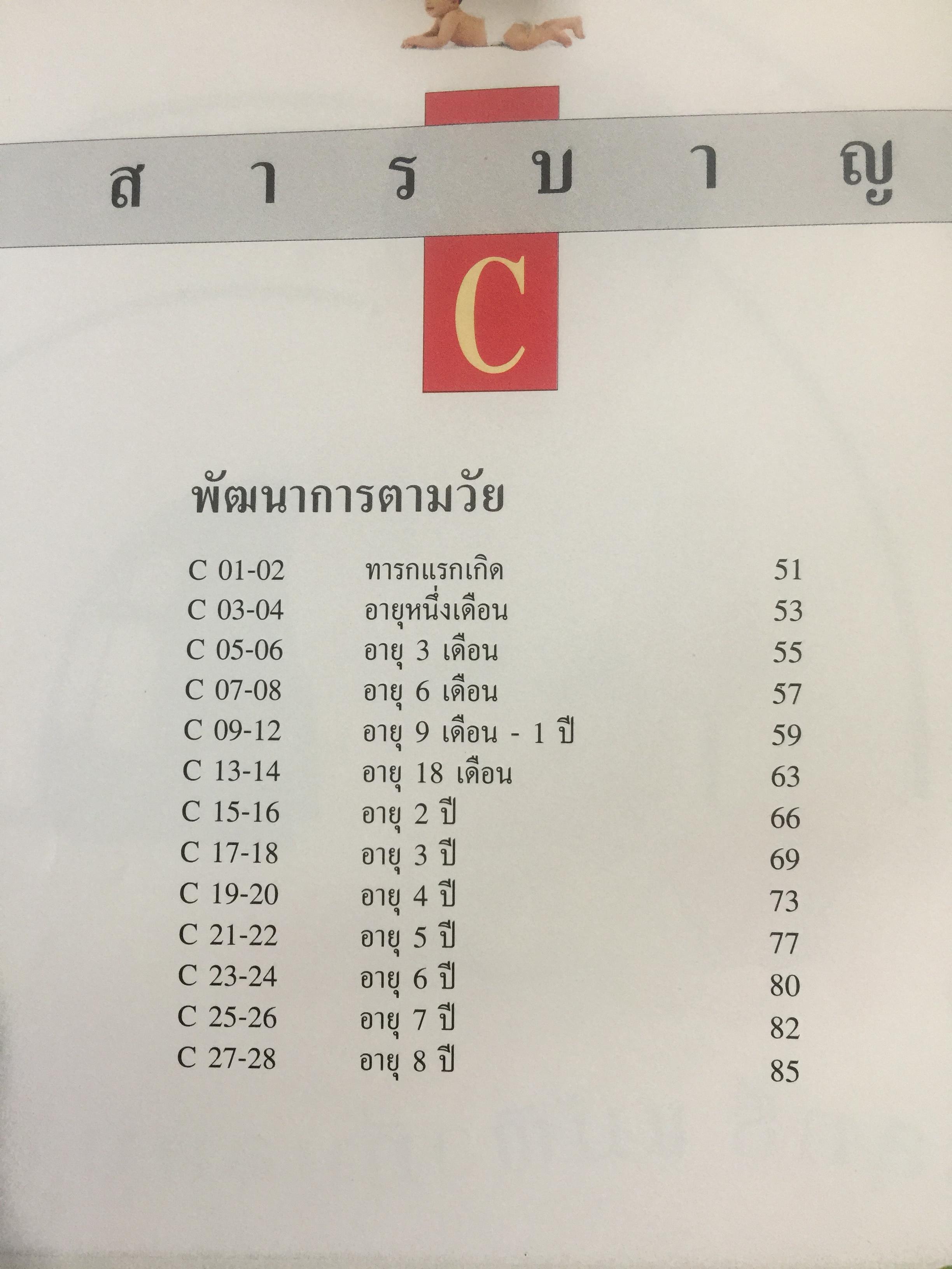 ดูแลูกรัก เรียนรู้เพื่อเข้าใจลูกตั้งแต่อยู่ในครรภ์จนถึงวัยรุ่น ร่างกาย อารมณ์ สังคม สติปัญญา. ผู้แปล จันทร์เพ็ญ ศรีมัมตะ 0 กก.