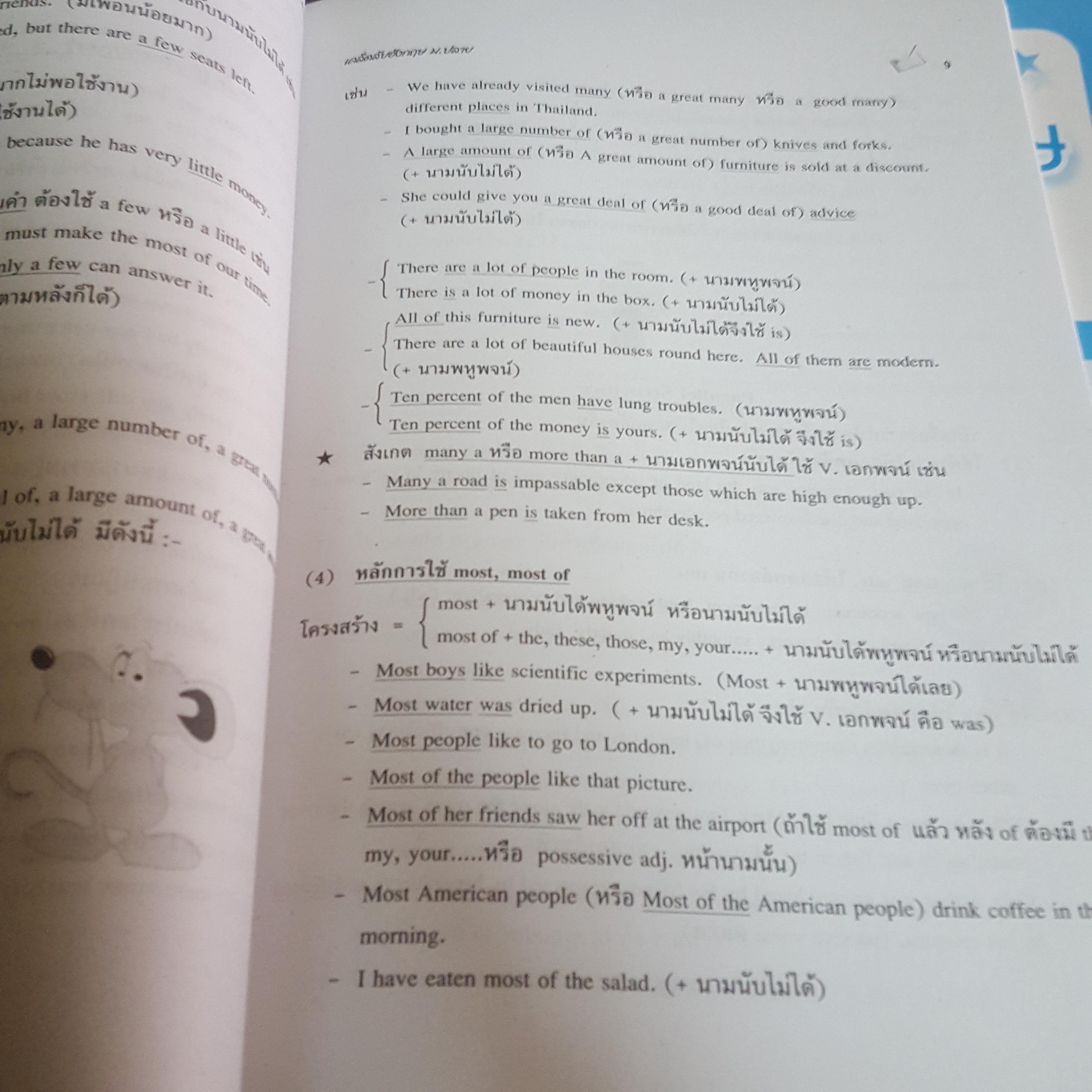 หนังสือชุดเคล็ดลับภาษาอังกฤษ ฉบับฉุกเฉิน