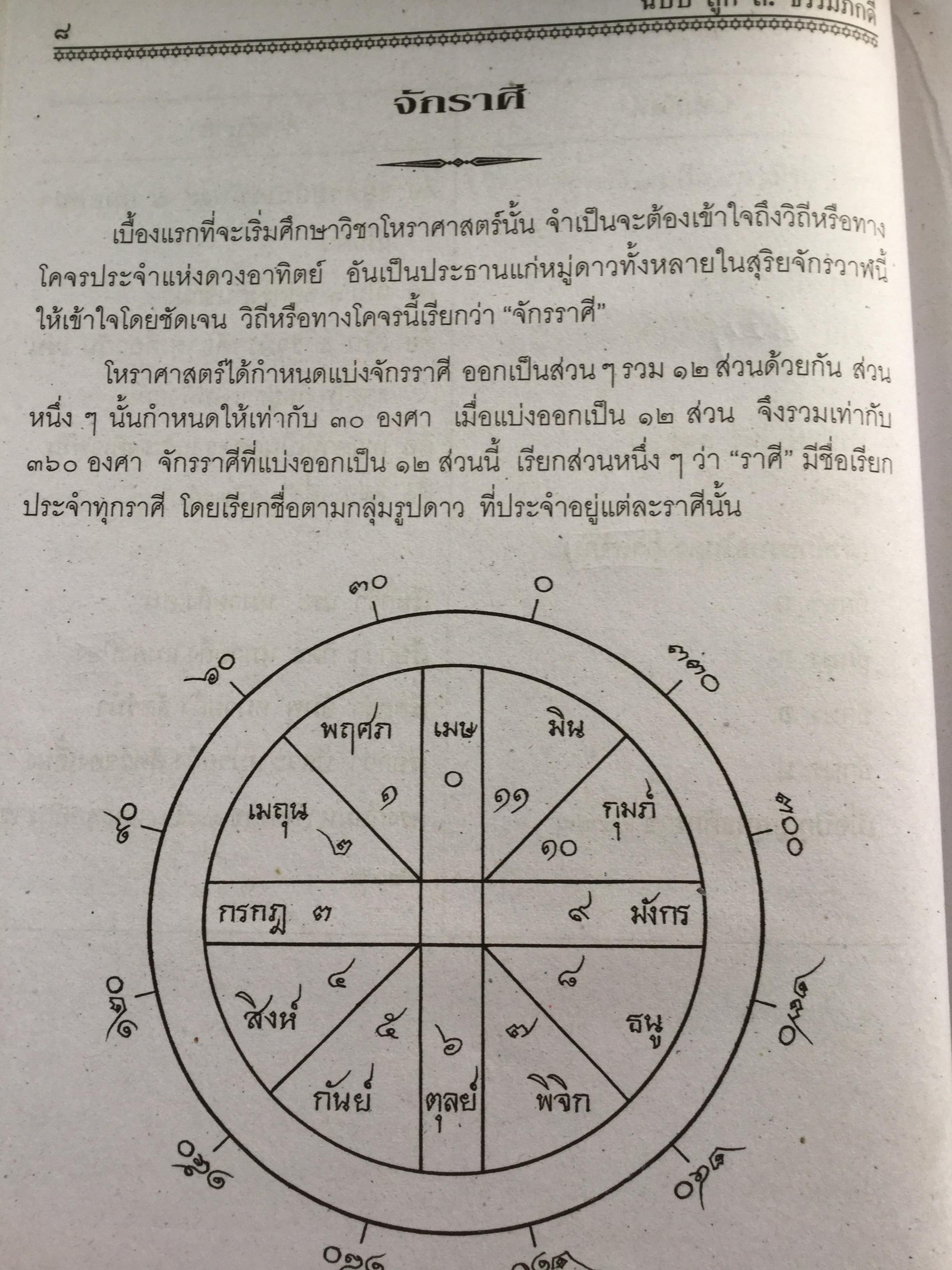 โหราศาสตร์ ฉบับพิศดาร. เรียบเรียงโดย สำนักพิมพ์ลูก ส.ธรรมภักดี 5,090 กรัม