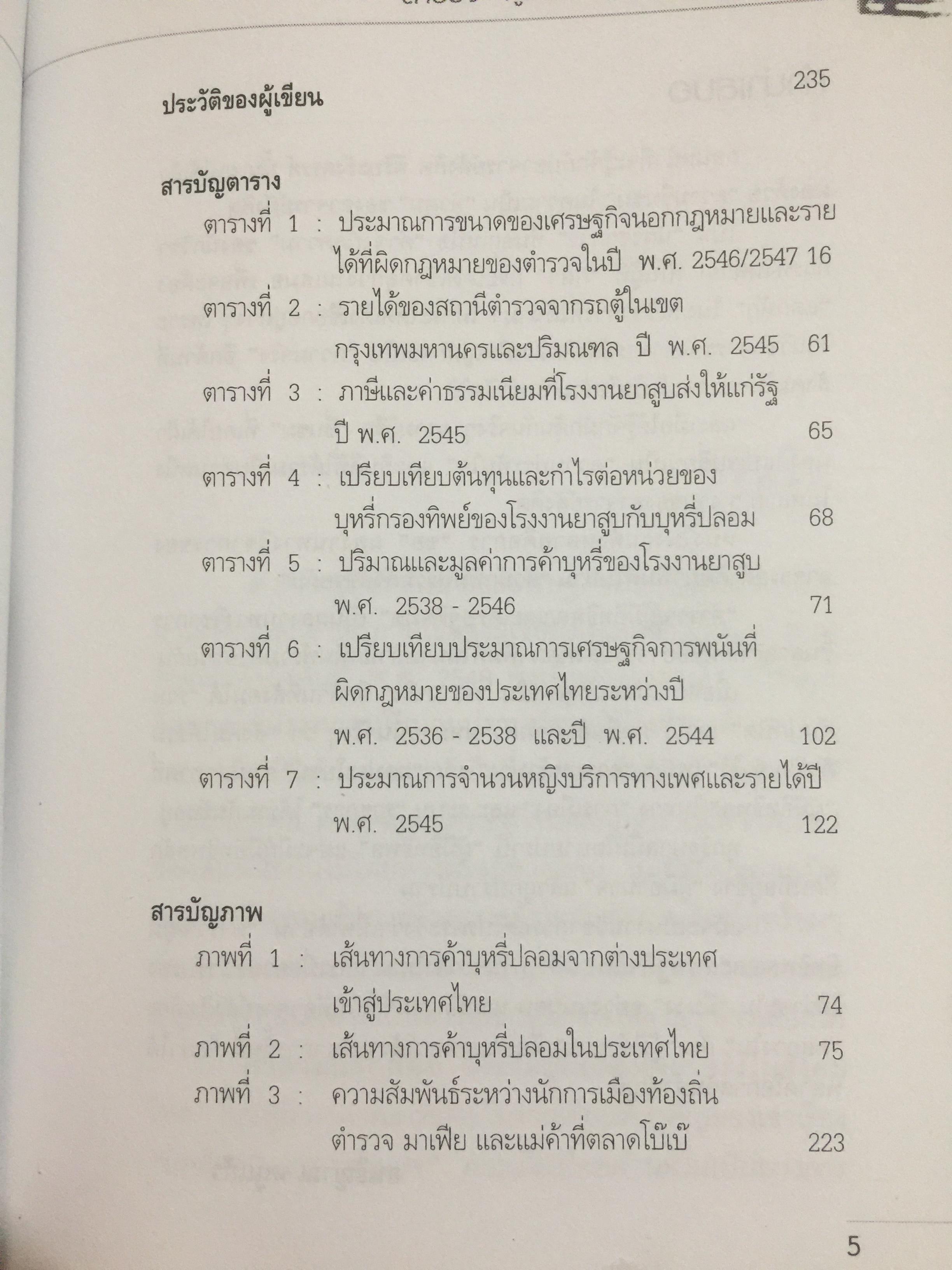 ตำรวจ ผู้มีอิทธิพล และเศรษฐกิจมืด. ศึกษามะเร็งร้ายของสังคม ด้วยแว่นขยายทางวิชาการ ผู้เขียน ดร.สังศิต พิริยะรังสรรค์ 500 กรัม