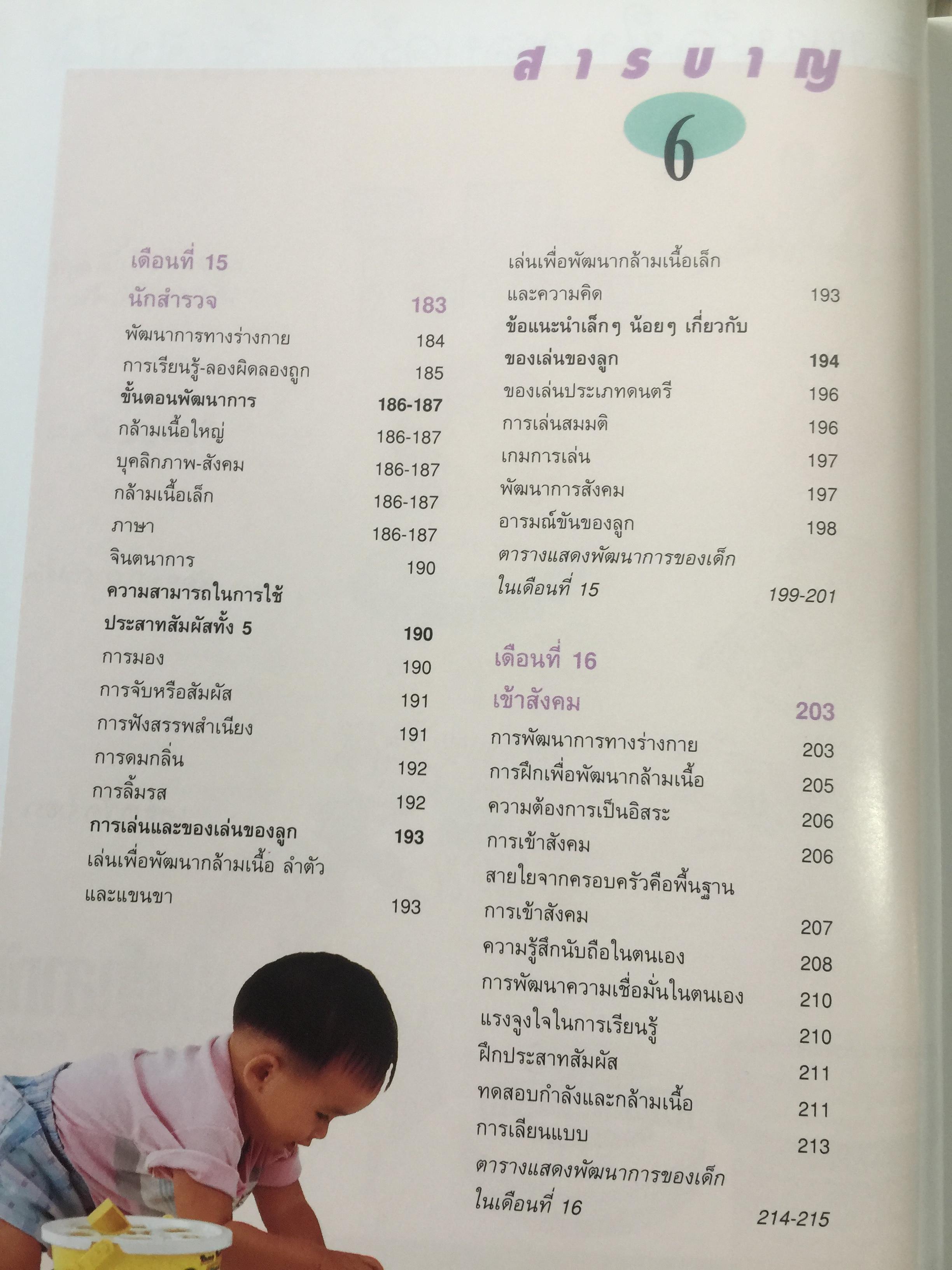คู่มือพัฒนาการเด็ก เพื่อการพัฒนา ร่างกาย จิตใจและสติปัญญา ละเอียดทุกช่วงวัยจาก 0-6 ปี ให้ลูกเติบโตเป็นคนเก่งและคนดี 0 กก.