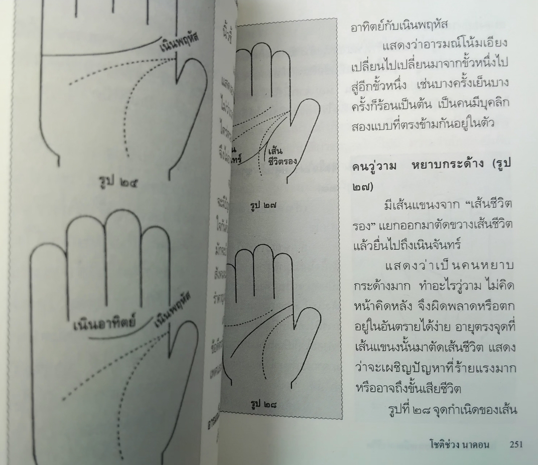 โหงวเฮ้งแห่งรักและลายมือแห่งชีวิต โดย โชติช่วง นาดอน ทำนายด้วยการวิเคราะห์ลักษณะบุคคล มือ1