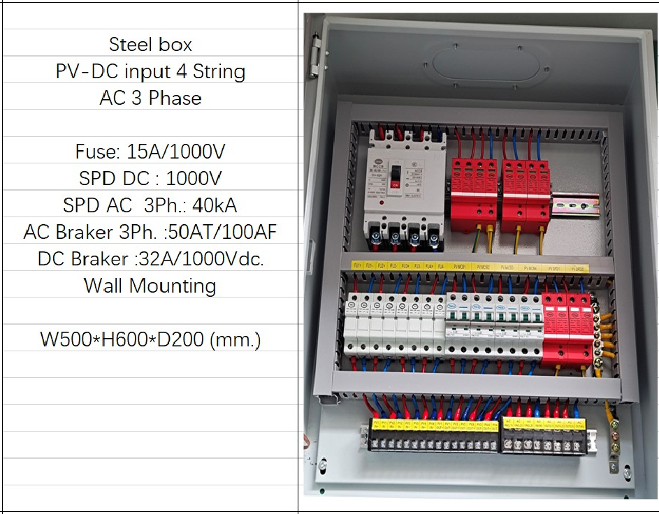 ตู้รวมไฟ ongrid 20kW-30kW 3phase
