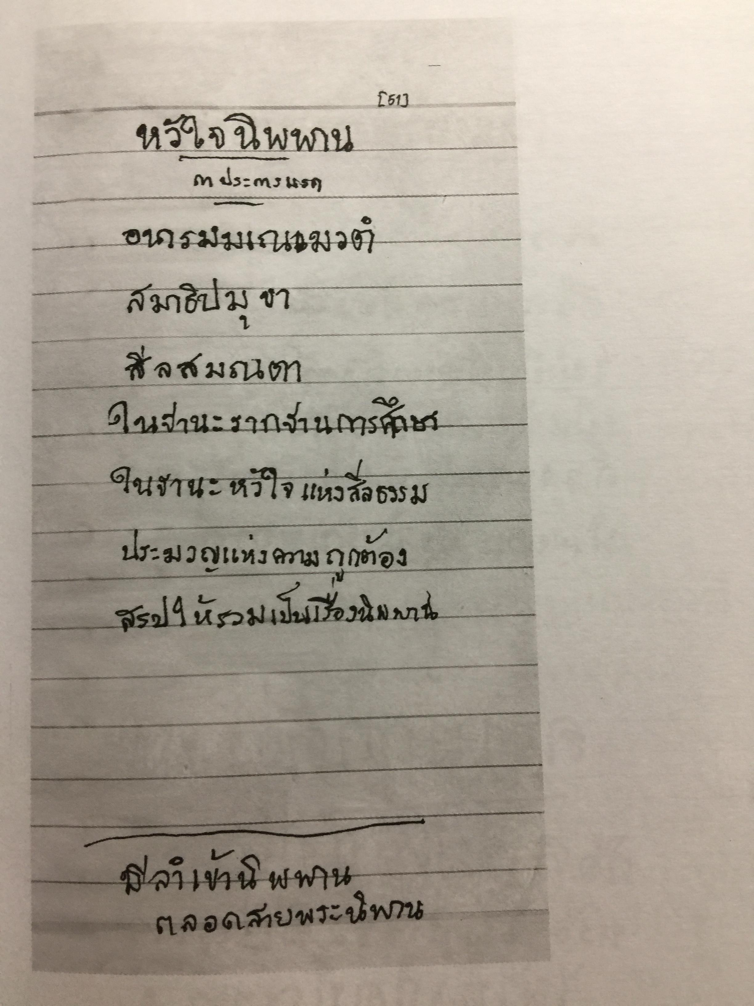 หัวใจนิพพาน. เทศนาชุดสุดท้ายของพุทธทาส 0 กก.