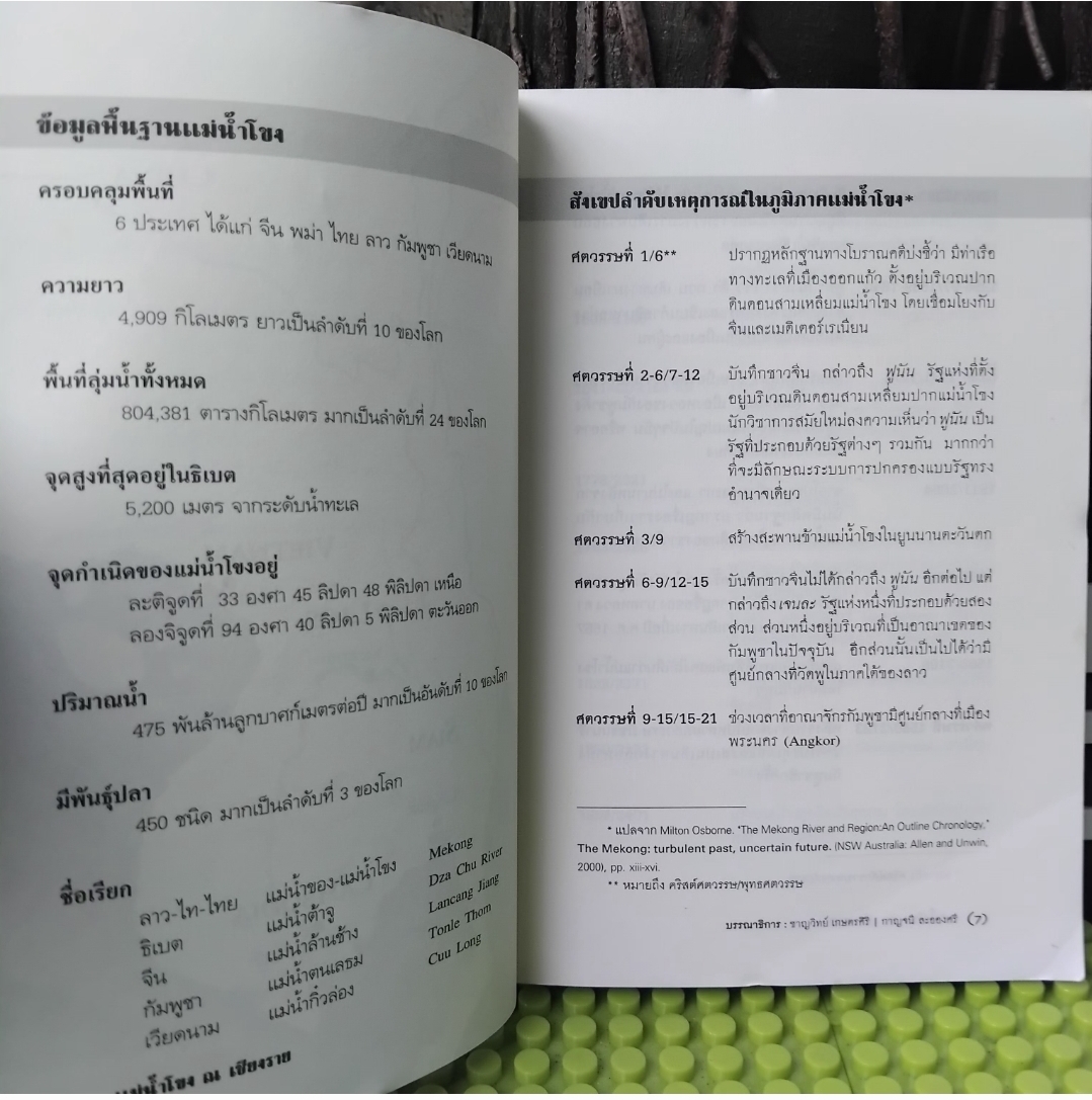 แม่น้ำโขง ณ เชียงราย โดย ชาญวิทย์ เกษตรศิริ/กาญจนี ละอองศรี จดหมายเหตุ-ประวัติศาสตร์-นิเวศวิทยา-ชาติพันธุ์ภูมิภาคกลุ่มน้ำโขง สะสม