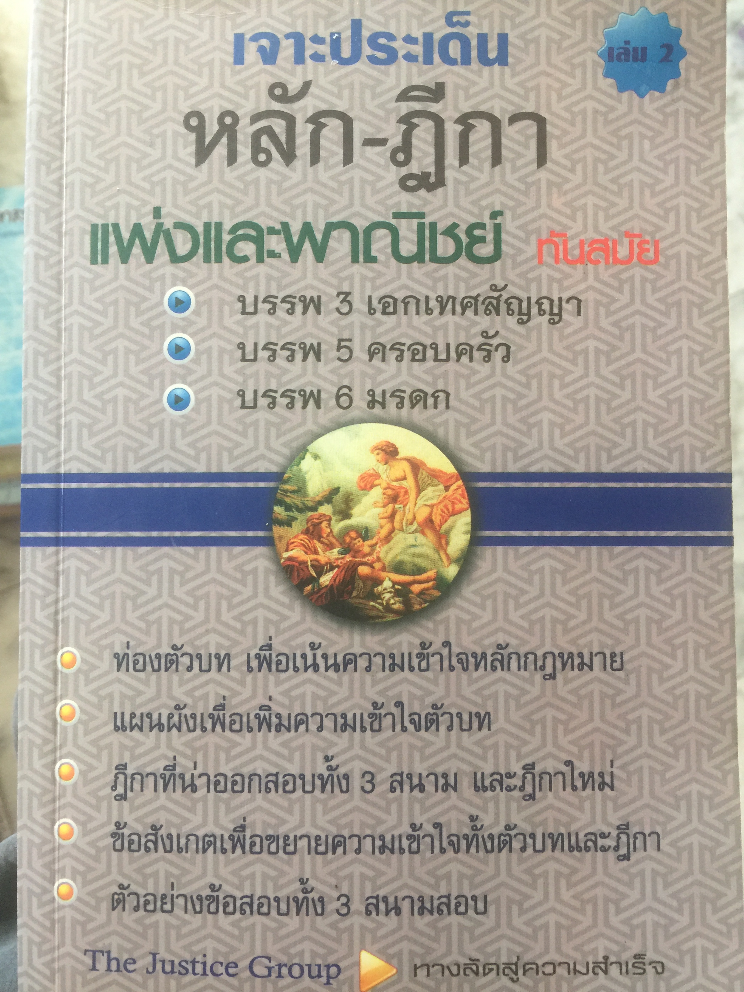 เจาะประเด็น หลัก-ฎีกา แพ่งและพาณิชย์ ทันสมัย บรรพ 3 เอกเทศสัญญา บรรพ5 ครอบครัว บรรพ 6 มรดก โดย The Justice Group 2,500 กรัม