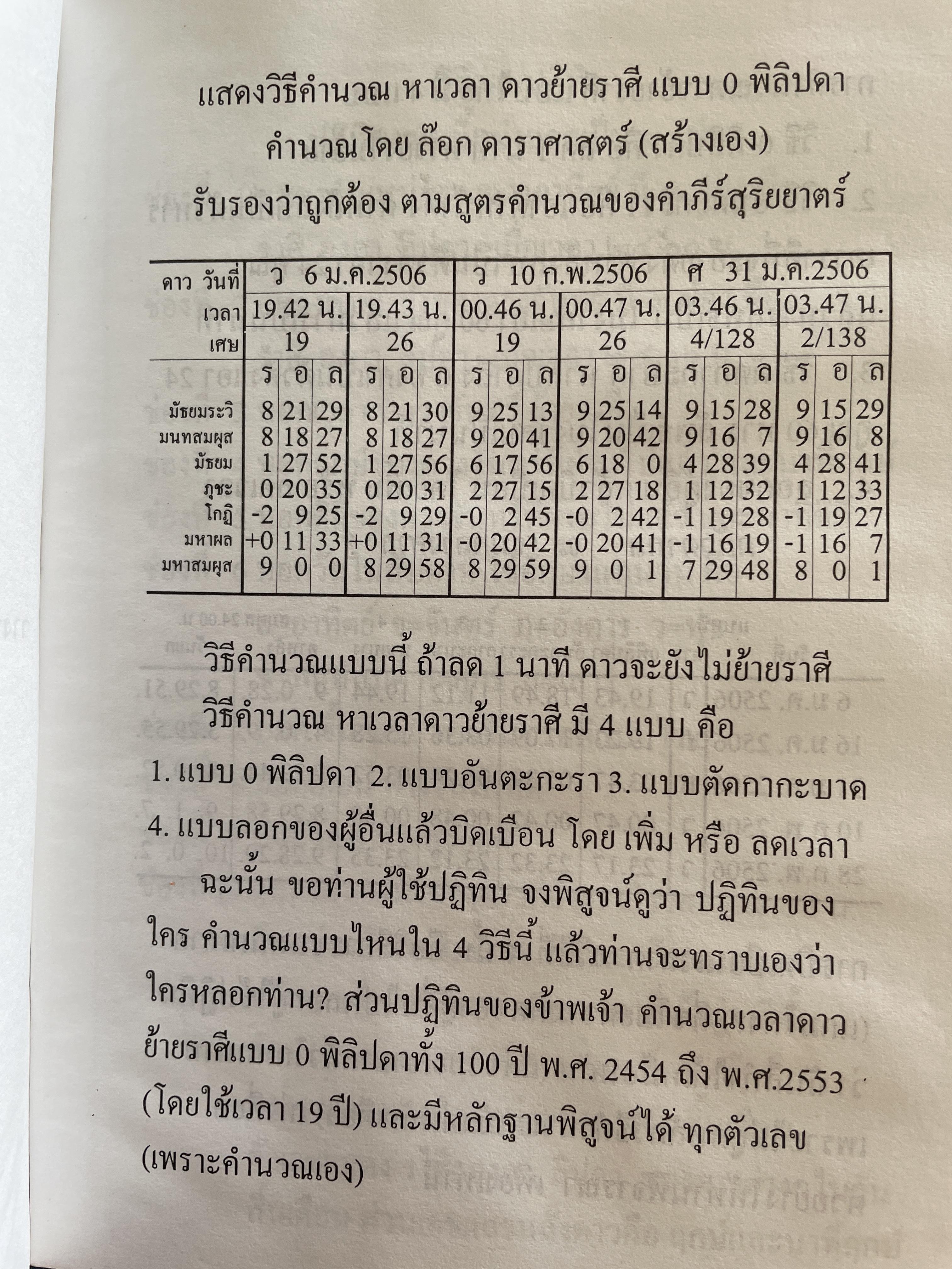 ปฏิทินโหราศาสตร์ไทย พ.ศ.2494-2563 โดย อาจารย์ทองเจือ อ่างแก้ว 4,500 กรัม