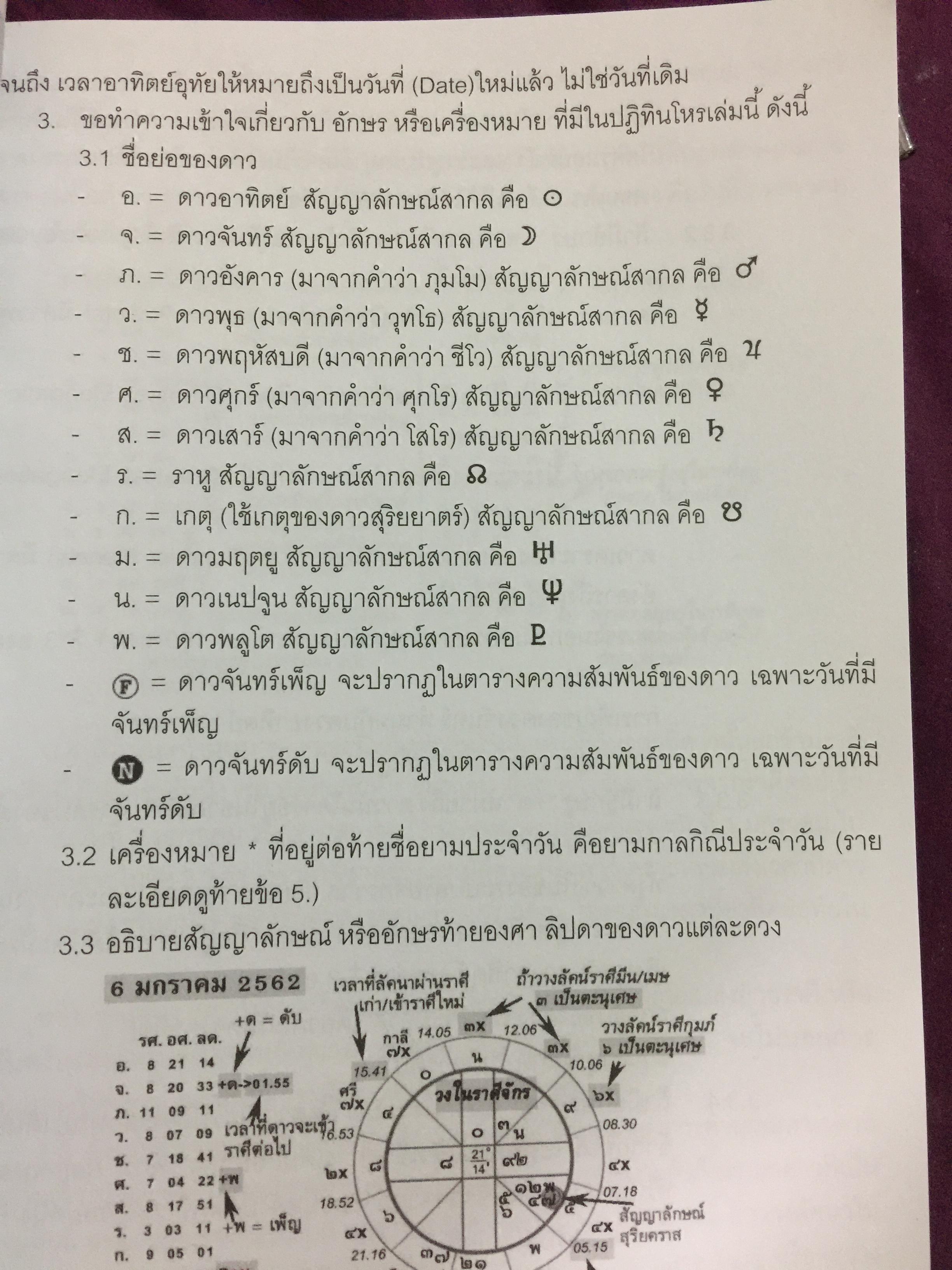 คัมภีร์ดวงประกาศิต 2562. ฉบับมาตรฐาน คู่มือวางฤกษ์ 365 วัน พร้อมราศีจักร-นวางคนจักรองศาดาว 0 กก.