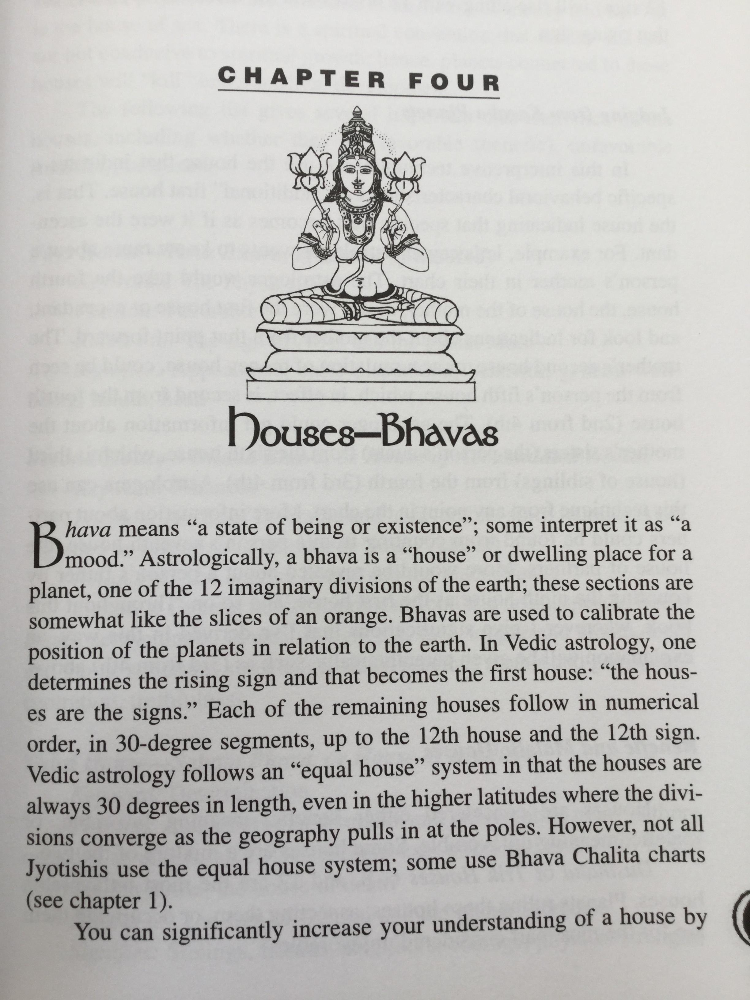 Beneath A Vedic Sky a beginner' guide to the Astrology of ancient India ผู้เขียน William R. Levacy 0 กก.