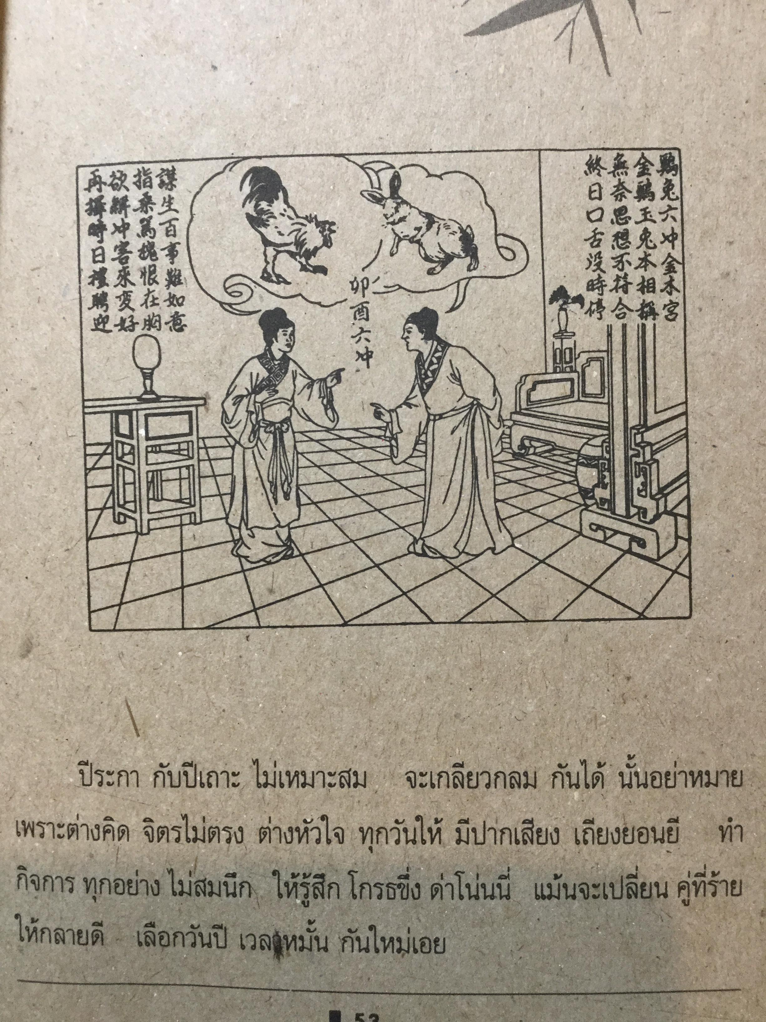ซินแส ศาสตร์เร้นแผ่นดินจีน. คู่มือทำนายโชคชะตา ราศี เคราะห์ ดวง ด้วยตนเอง.จากตำราเก่าแก่ที่เชื่อถือมานานกว่าพันปีของชนชาวจีน 0 กก.