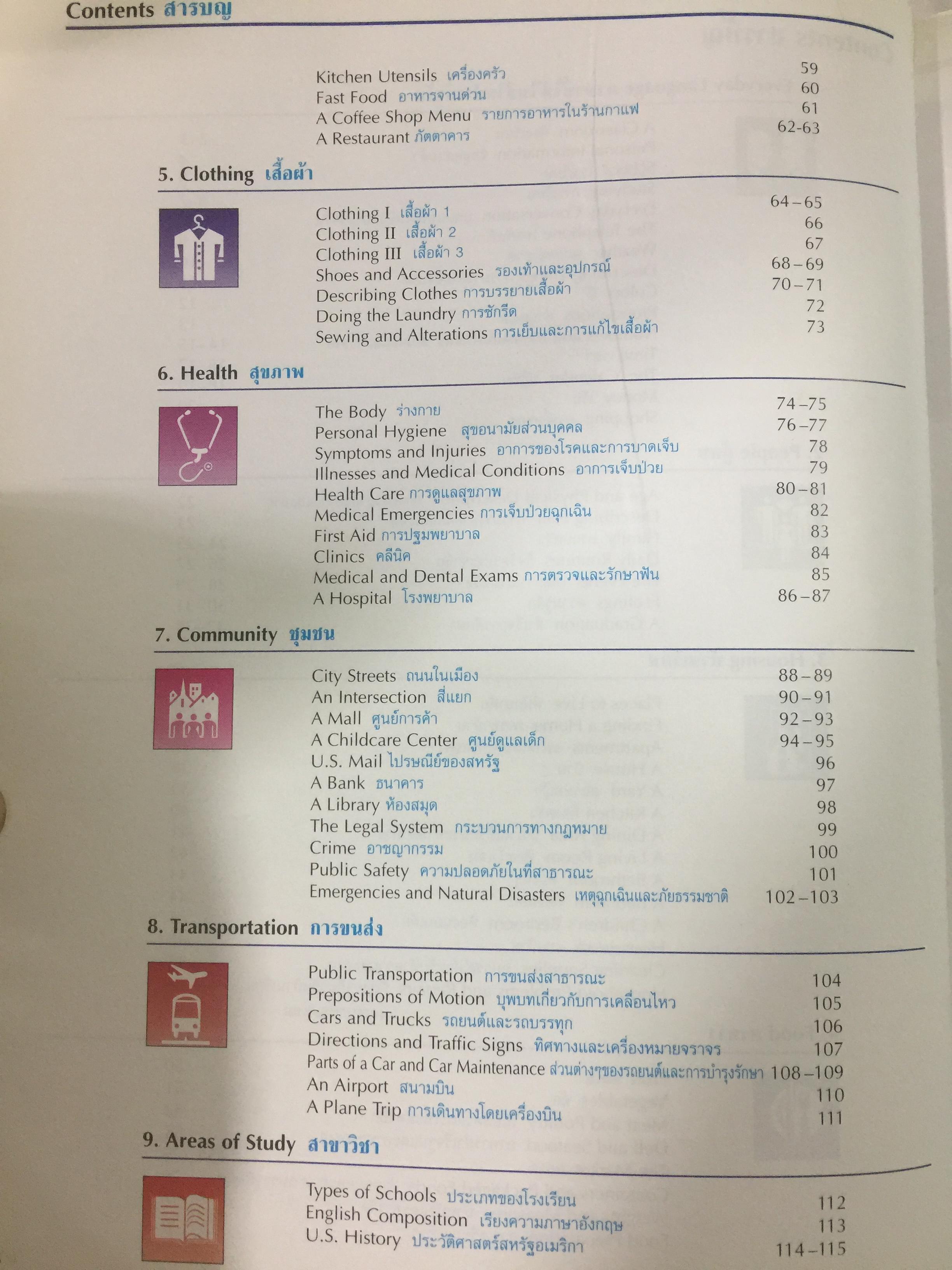 พจนานุกรมรูปภาพ อังกฤษ-ไทย THE OXFORD PICTURE DICTIONARY 0 กก.