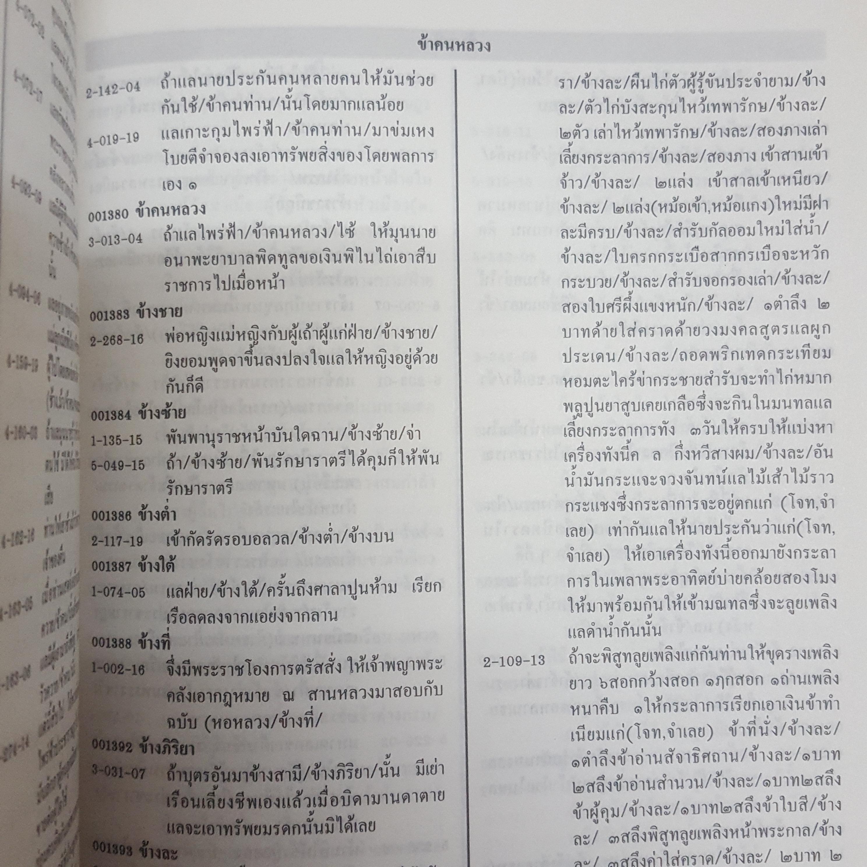 ดรรชีค้นคำในกฎหมายตราสามดวง