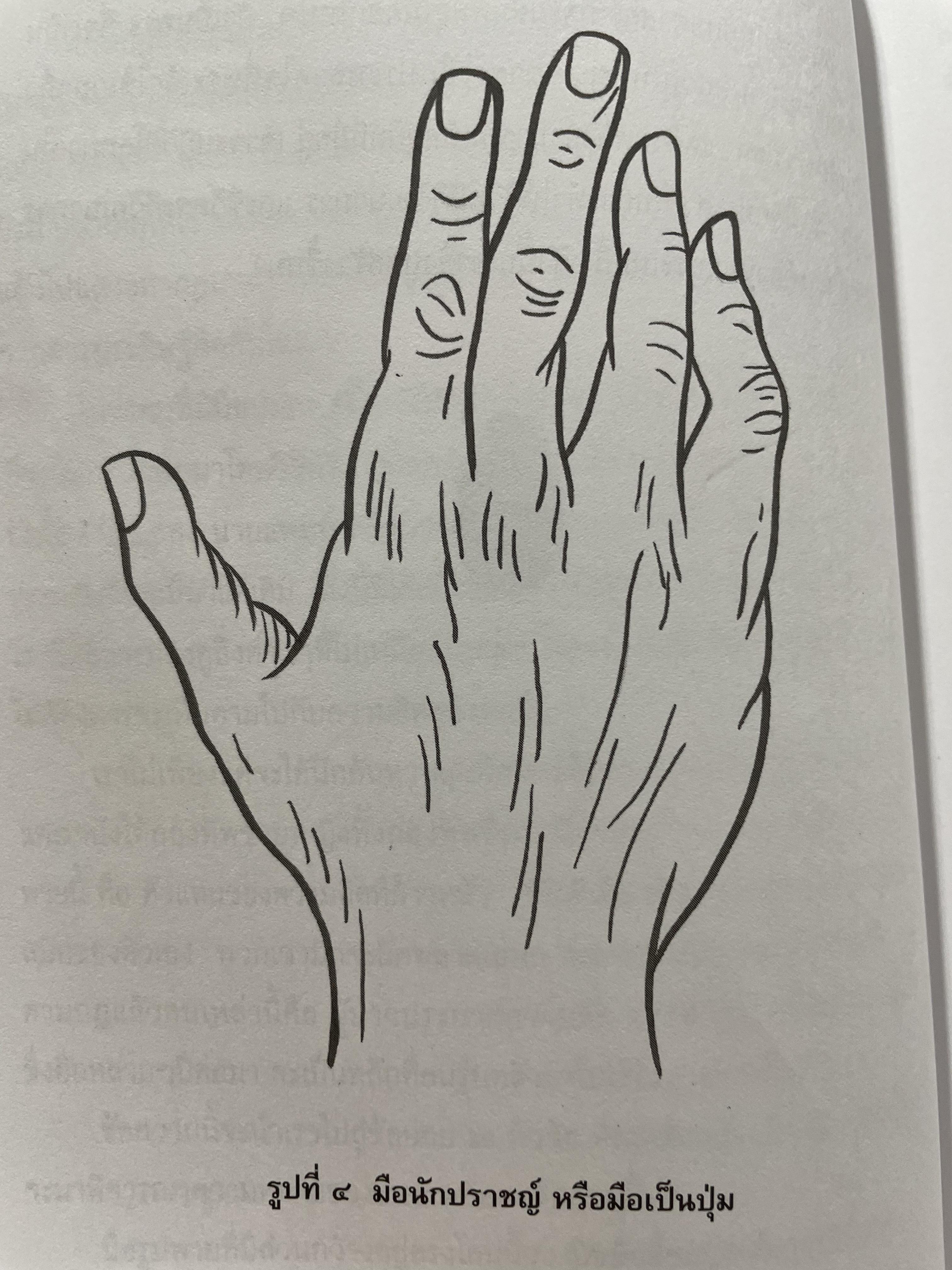 คัมภีร์หัตถศาสตร์ และหัตถพยากรณ์ The Book Of FATE. & Fortune ผู้เขียน ตีโร 0 กก.