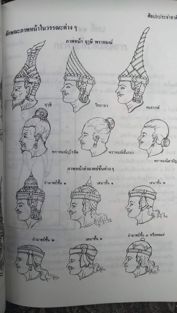 ศิลปะประจำชาติ หนังสือที่รวบรวมศิลปะไทยทุกชนิดอย่างละเอียด