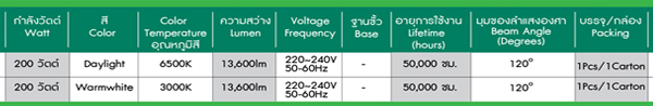 สปอร์ตไลท์ LED 200W ยี่ห้อBIOBULB (แสงขาว)