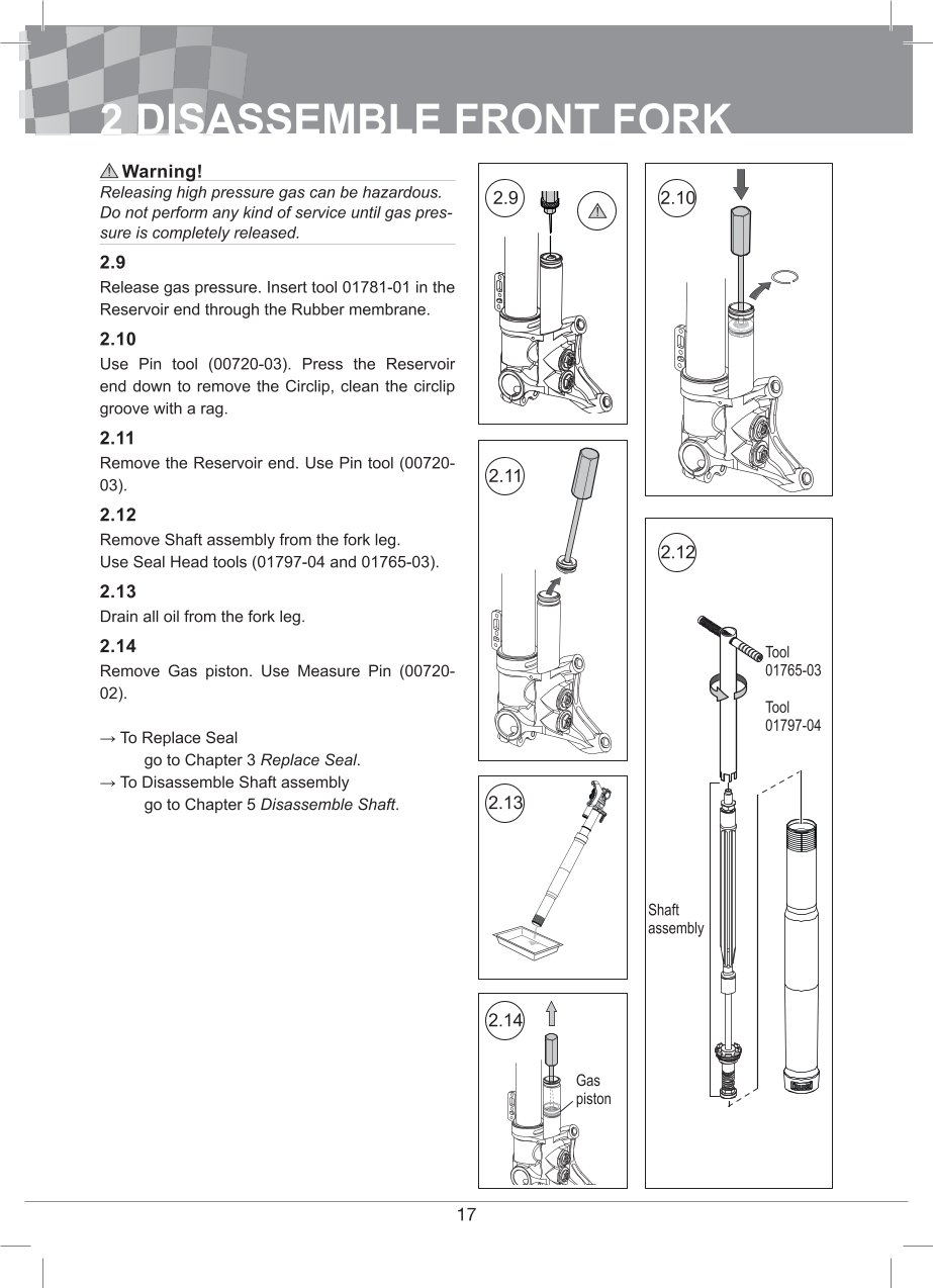 โช้คหน้า OHLINS FGR300 FOR Universal FGR 300 Superbike 750mm All