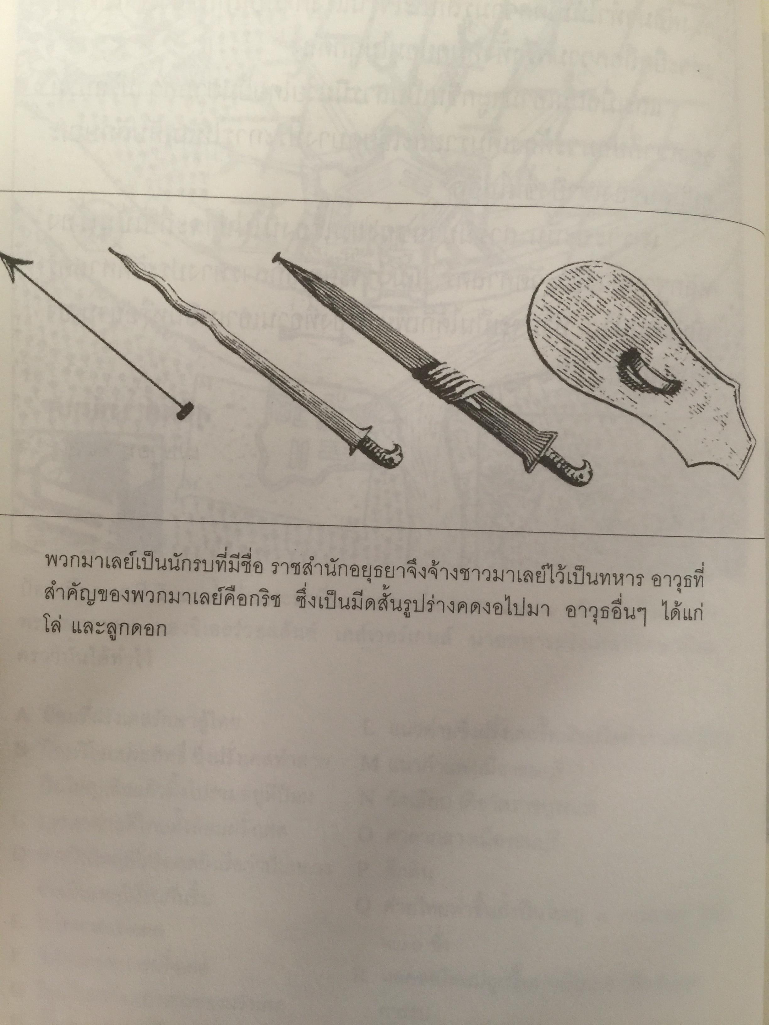 ศึกมักกะสัน. เมืองบางกอก สารนิยายอิงจดหมายเหตุฝรั่งเศสสมัยกรุงศรีอยุธยา. ผู้เขียน สุจิตต์ วงษ์เทศ 0 กก.