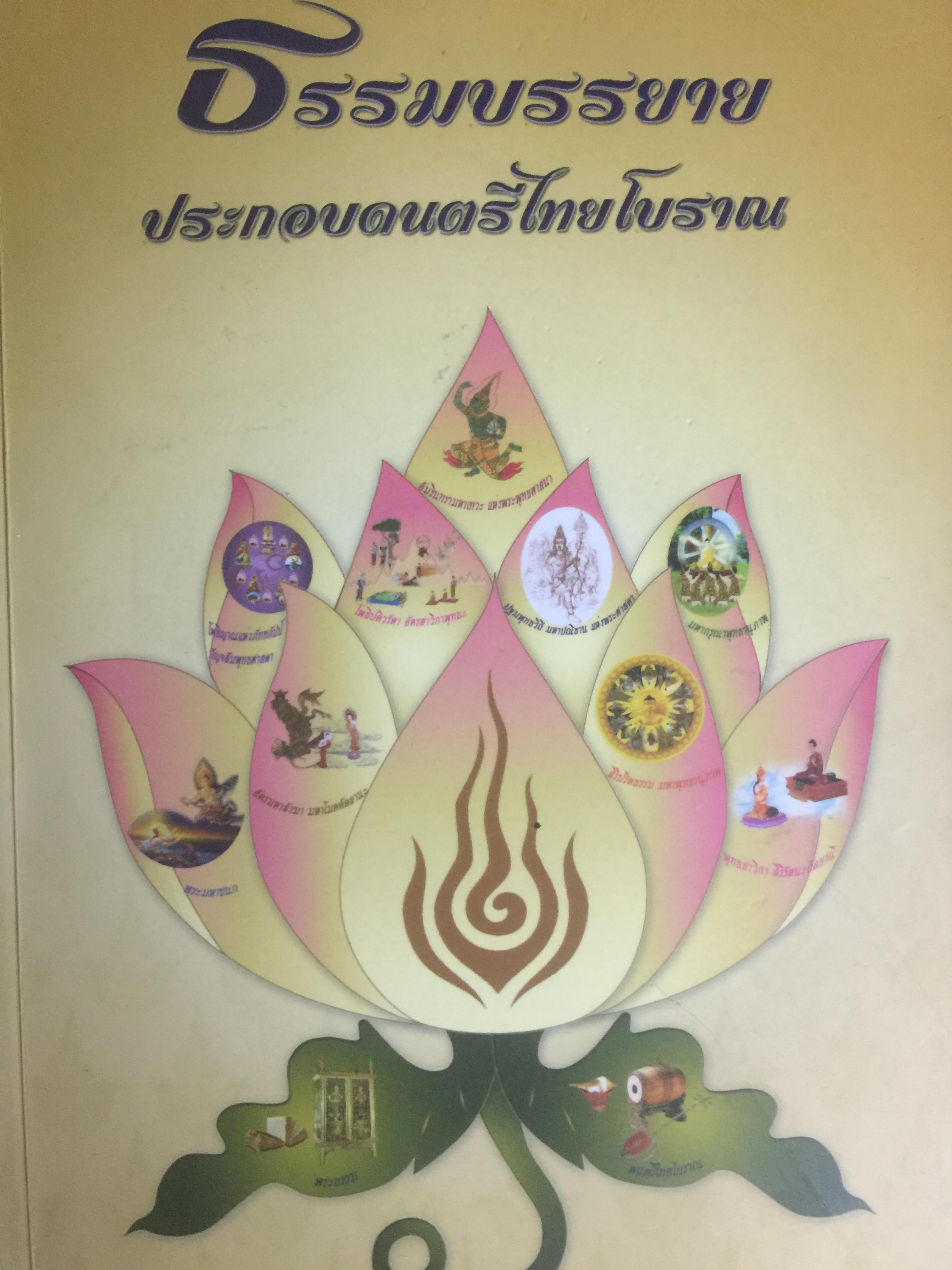 ธรรมบรรยาย. ประกอบดนตรีไทยโบราณ ผู้แต่ง พลโท นายแพทย์ ธำรงรัตน์ แก้วกาญจน์ และ ดร.อภิณัฏฐ์ กิติพันธ์ 2 กก.