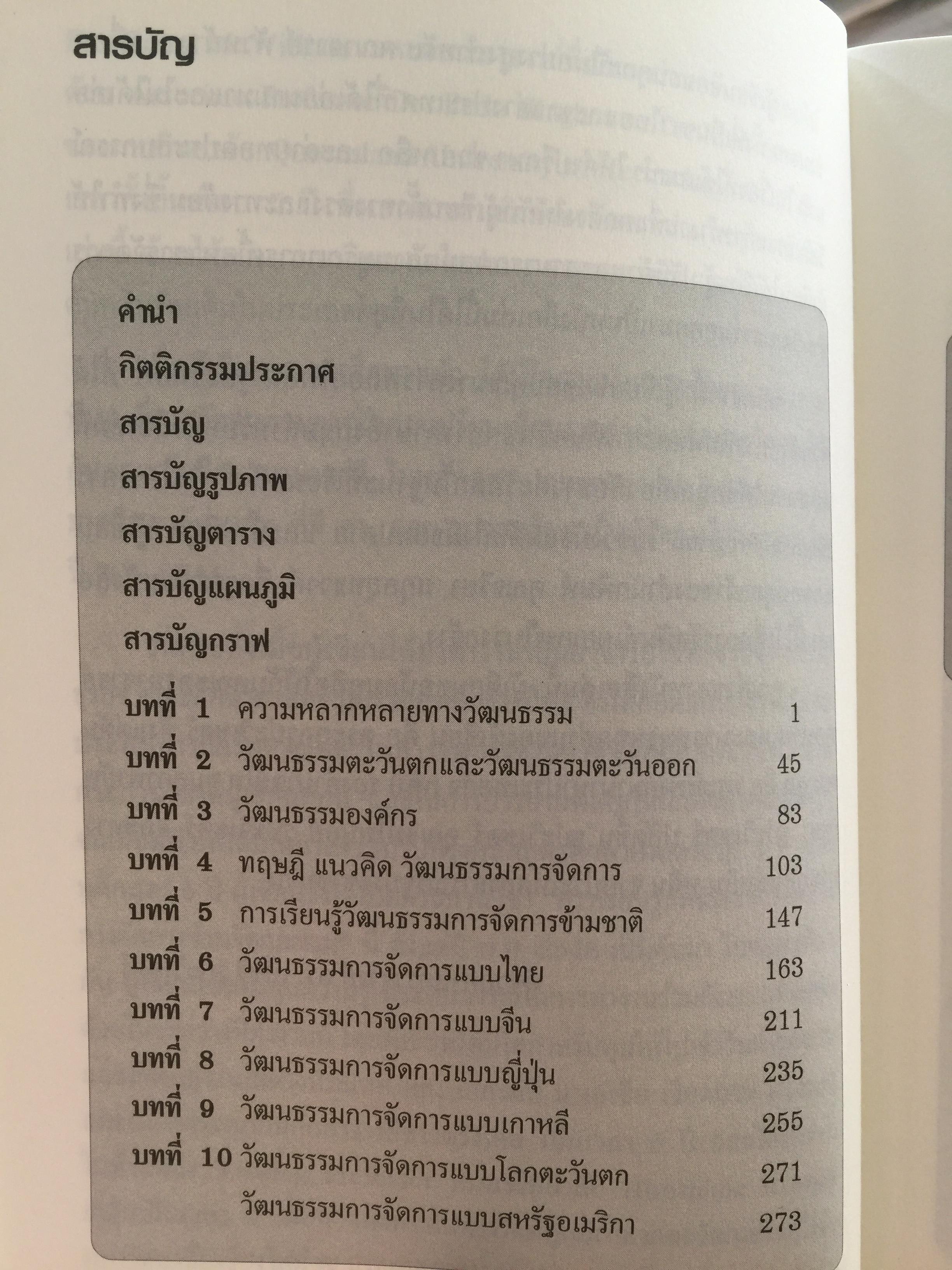การเรียนรู้ ลักษณะการจัดการ : การจัดการข้ามวัฒนธรรม Management Styles. Learning : Cross - Cultural Management ผู้เขียน ผู้ช่วยศาสตราจารย์ ดร. เพชรี รูปพวิเชตร์ สาขาวิชาบริหารธุรกิจ คณะศึกษาศาสตร์ มหาวิทยาลัยเชียงใหม่ 2,800 กรัม