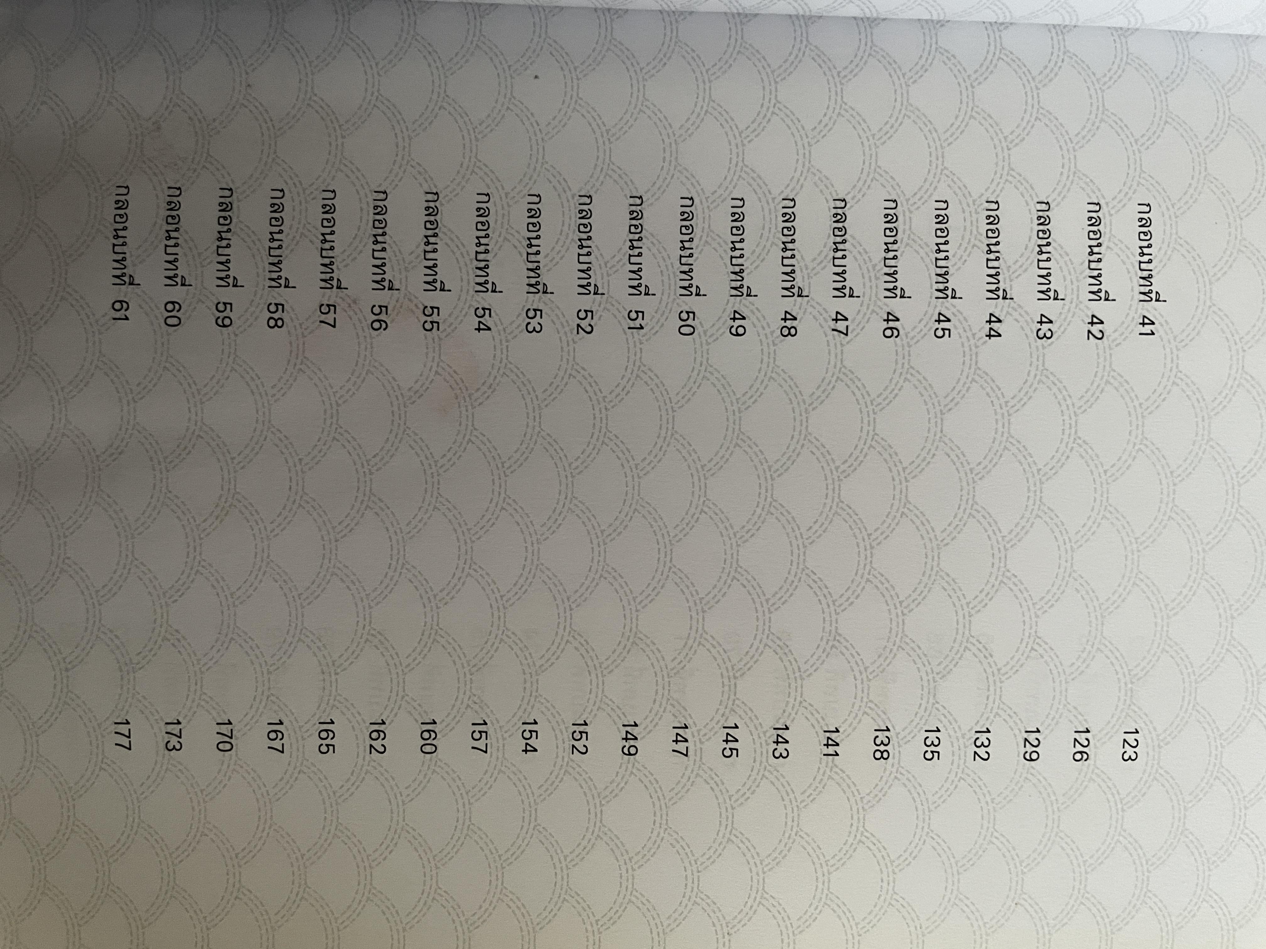 เรียนรู้ 100 บทกวีญี่ปุ่นโบราณ โดย อถรรยา สุวรรณระดา สำนักพิมพ์แห่งจุฬาลงกรณ์มหาวิทยาลัย 1,500 กรัม