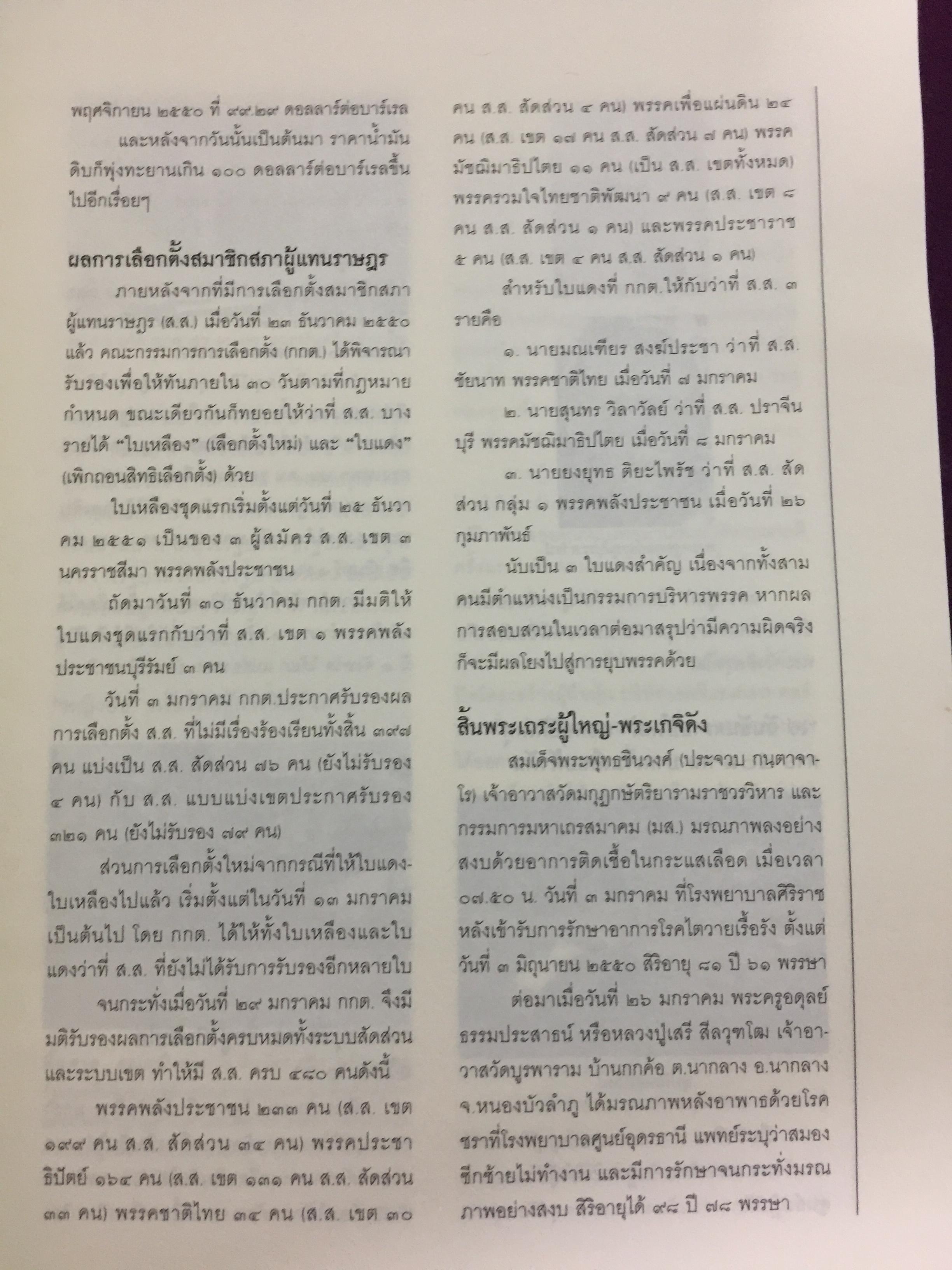 บันทึกประเทศไทย ปี 2551. สรุปข่าวเด็ด ประมวลภาพเด่น เน้นทุกข่าวสำคัญในรอบปี 2551 จัดทำโดยศูนย์ข้อมูลมติชน สำนักพิมพ์มติชน 0 กก.