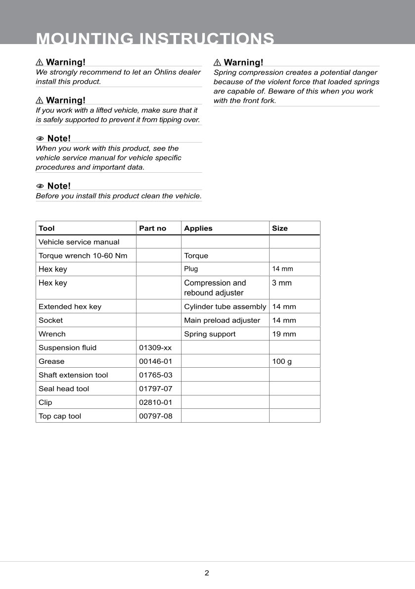 สปริงโช้คหน้า Ohlins FKR104 For BMW S1000RR HP4 2013-2014