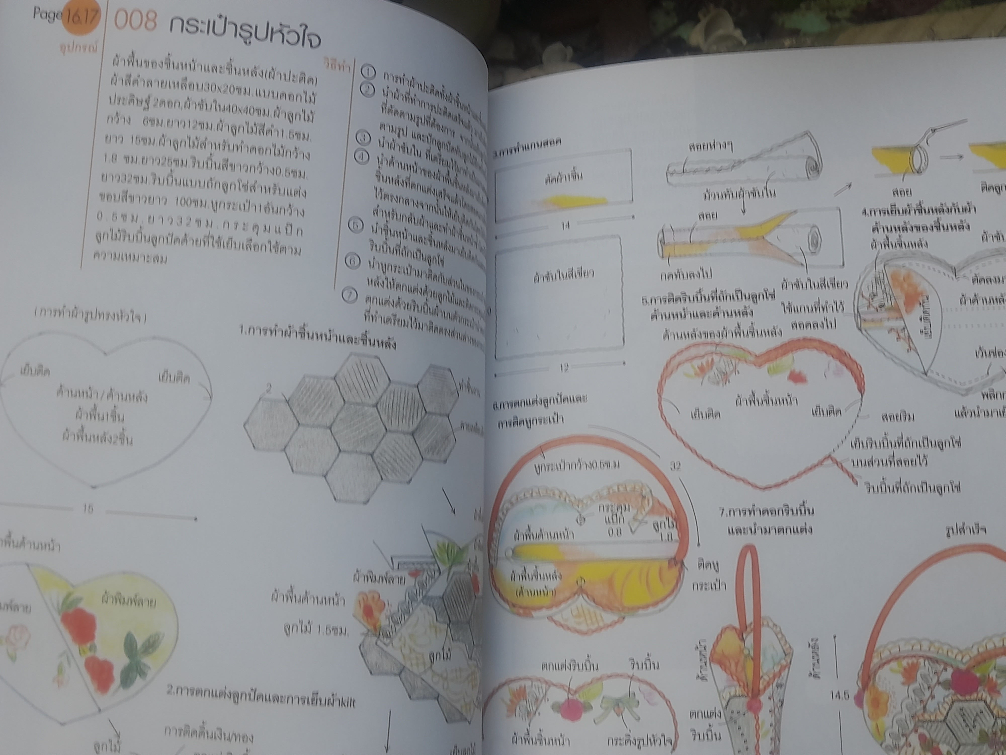 เทคนิคการตัดเย็บ หลายหลากงานฝีมือจากเศษผ้านานาชนิด แบบสมัยวิคตอเรีย มือหนึ่ง ภาพสีทั้งเล่ม พร้อมแพทเทิร์นขนาดเท่าของจริง