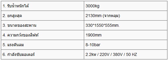 ลิฟท์ยกรถ ขากรรไกร แบบฝังหลุม