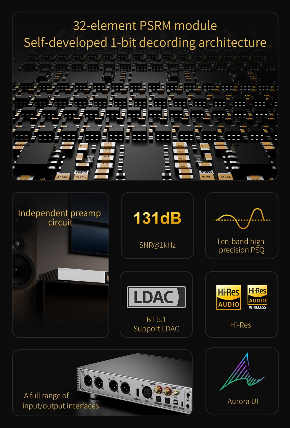 Topping D900 DAC ตั้งโต๊ะระดับเรือธงพิเศษ สุดยอดเทคโนโลยี 1-bit PSRM เสียงที่ใสสะอาด สมจริง ประกันศูนย์ไทย