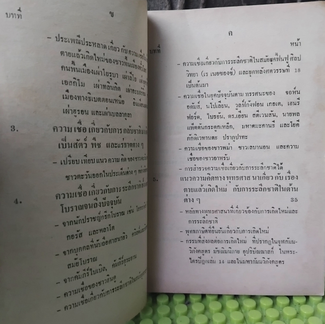 ✅️อ่านหรือสอบถามสภาพหนังสือก่อนตัดสินใจซื้อ ตายแล้วเกิดใหม่กับการระลึกชาติ โดย บรรยง บุญฤทธิ์ พิมพ์แรก ปี29