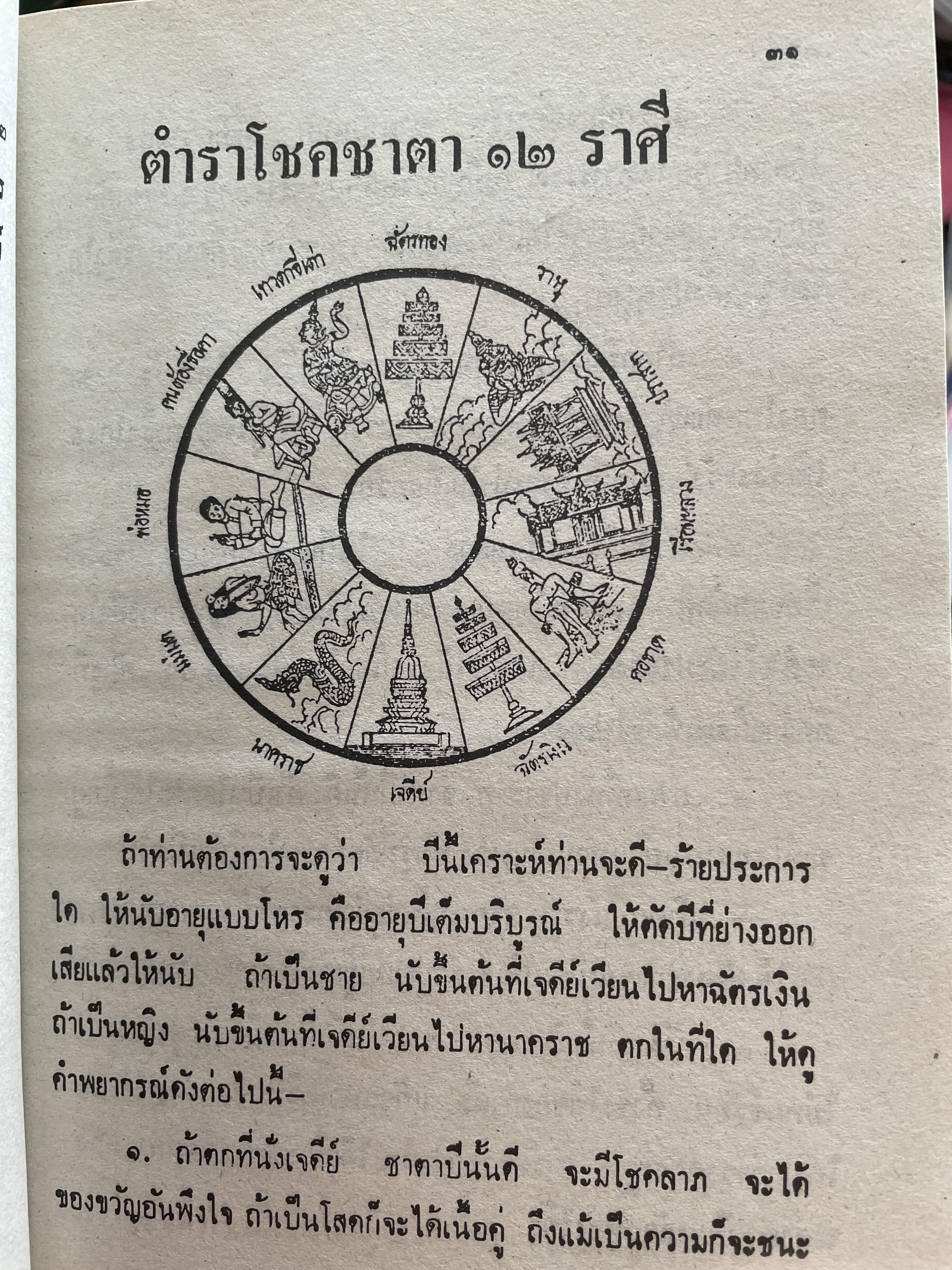 ตำรา พรหมชาติ ฉบับสมบูรณ์ เพิ่มปฏิทิน 100 ปี โดย โหรา บุราจารย์ 2,500 กรัม