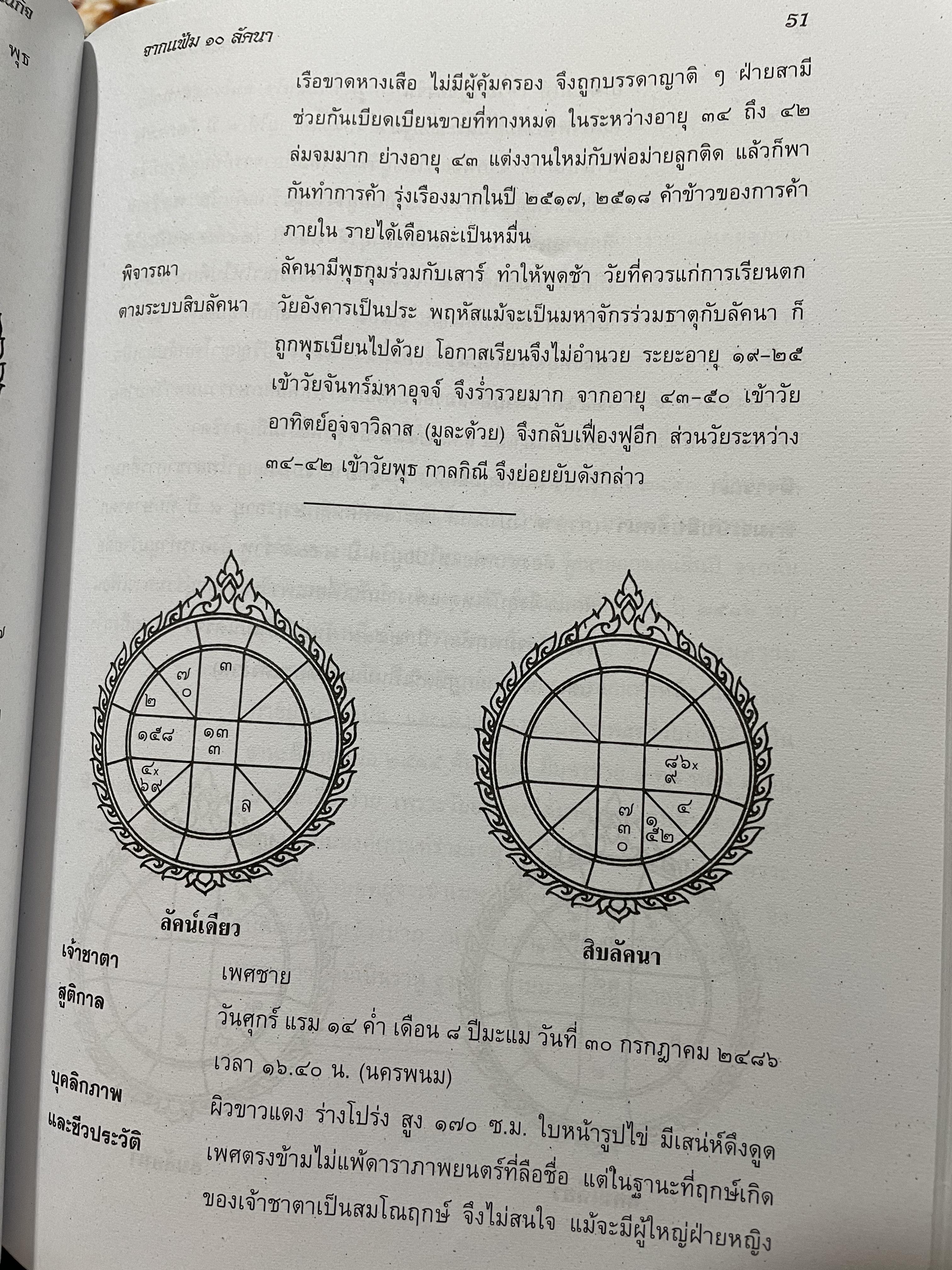 จากแฟ้ม 10 ลัคน์ ของปรมาจารย์ อรุณ เทศถมทรัพย์ 0 กก.
