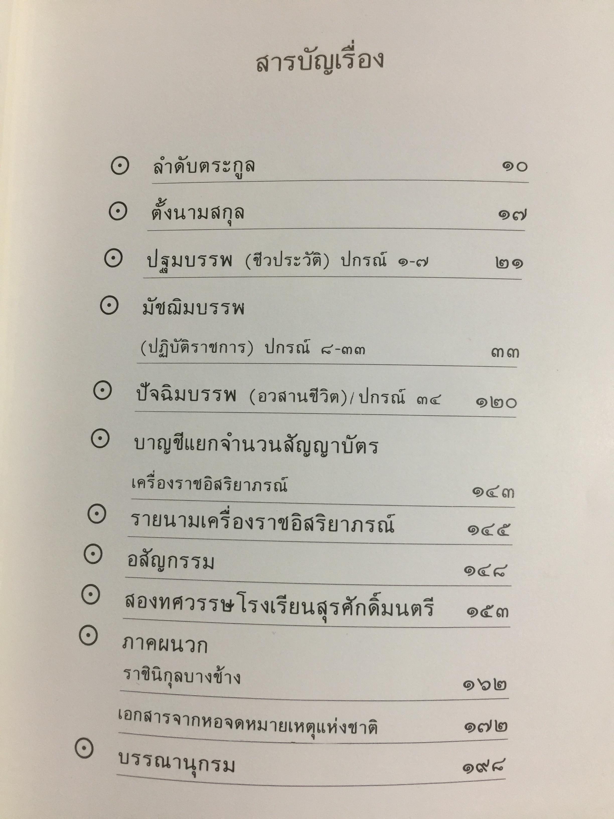 เจ้าพระยาสุรศักดิ์มนตรี. เจ้าของลิขสิทธิ์ โรงเรียนสุรศักดิ์มนตรี 0 กก.