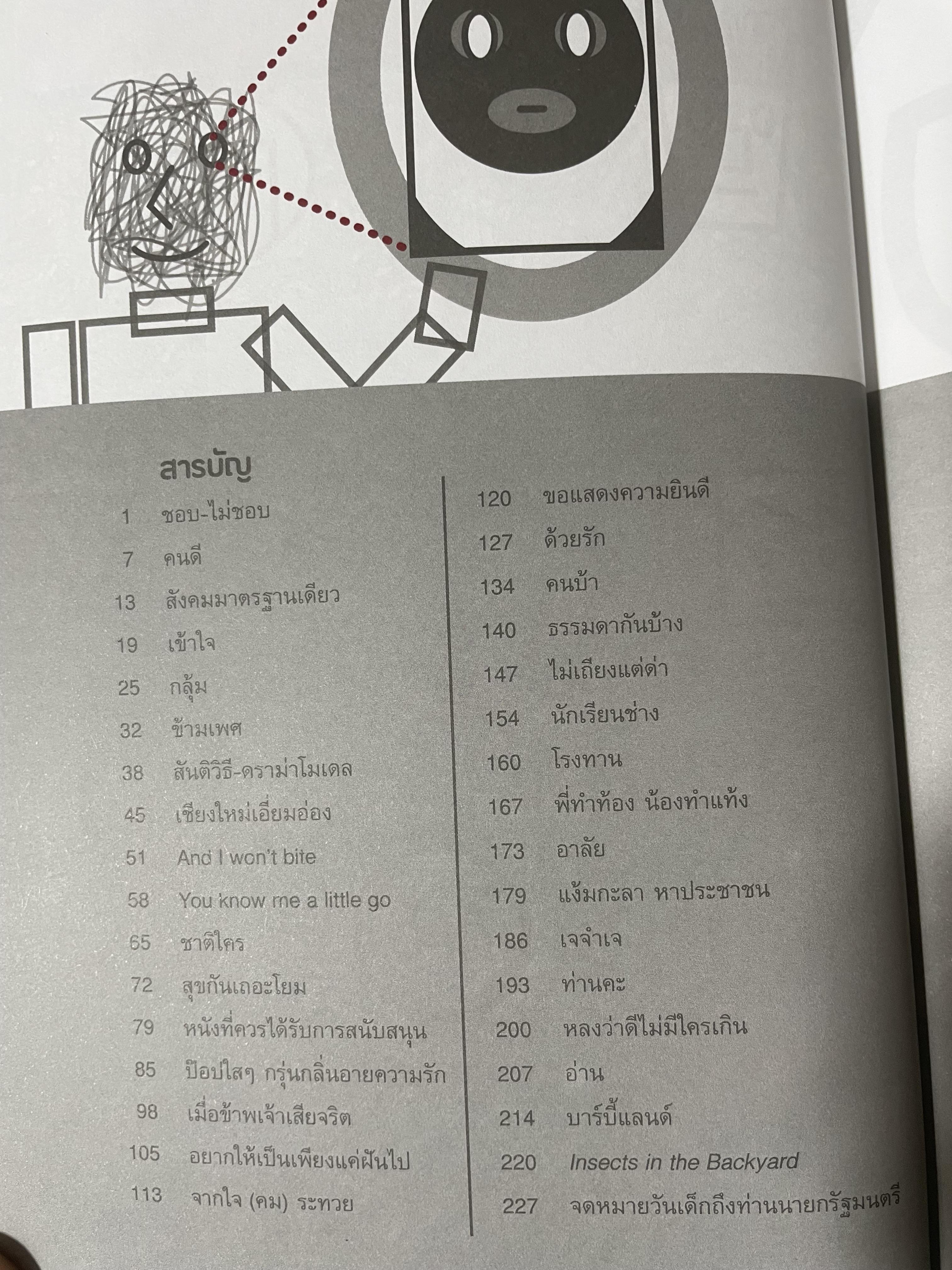 ก็ไพร่นื่คะ 2 ผู้เขียน คำ ผกา 3 กก.