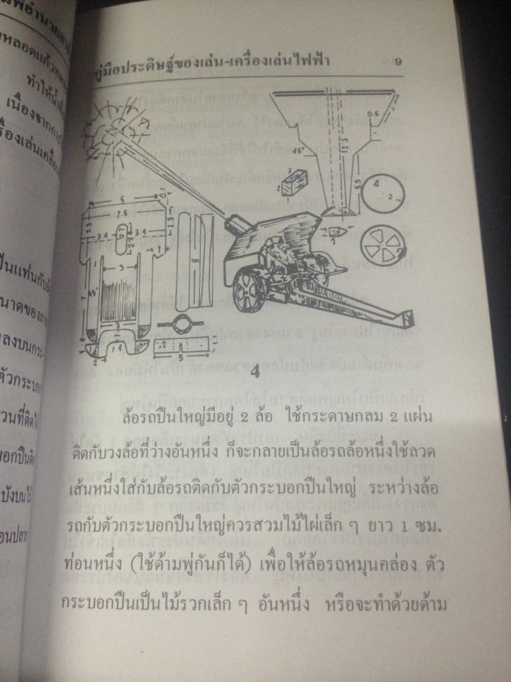 คู่มือประดิษฐ์ของเล่นและเครื่องเล่นไฟฟ้า