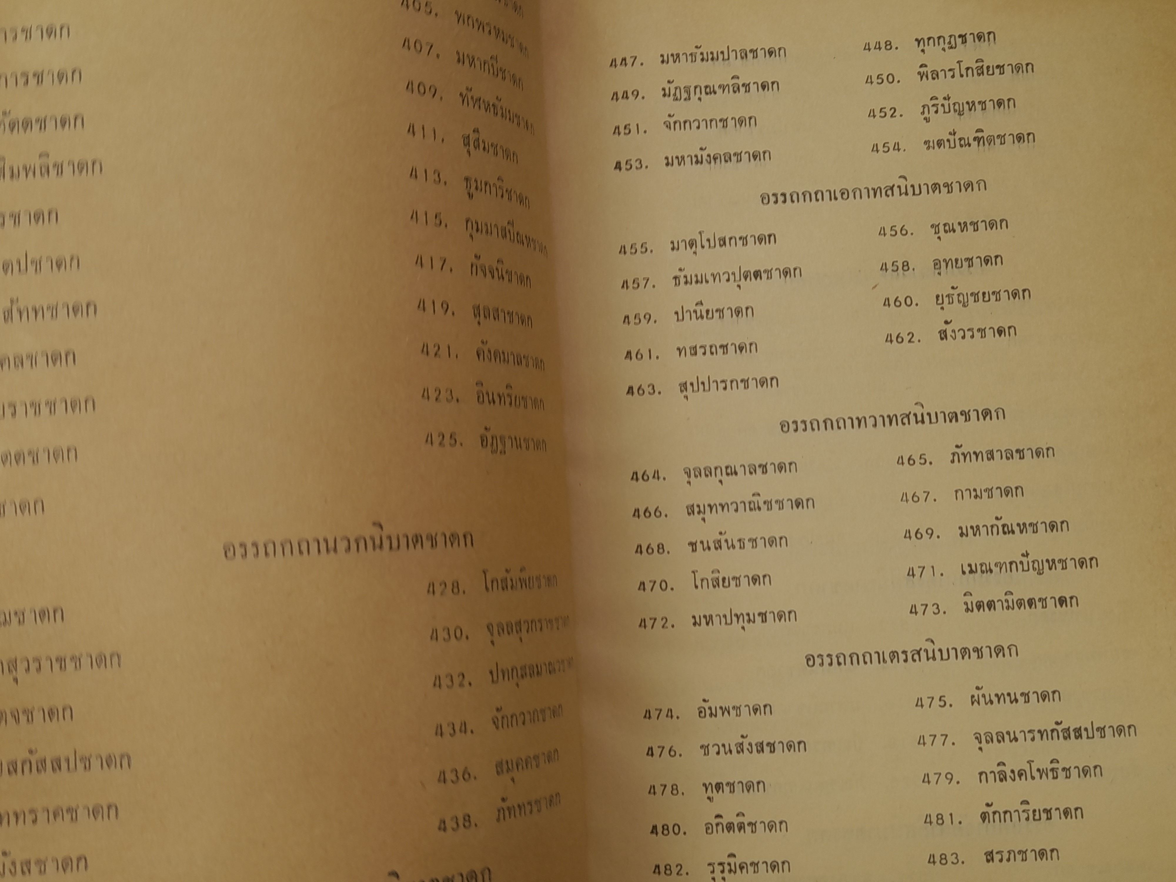 วรรณคดีชาดก เรียบเรียงโดย ทรัพย์ ประกอบสุข ฉบับพิมพ์ครั้งที่ 1 ปี 2527