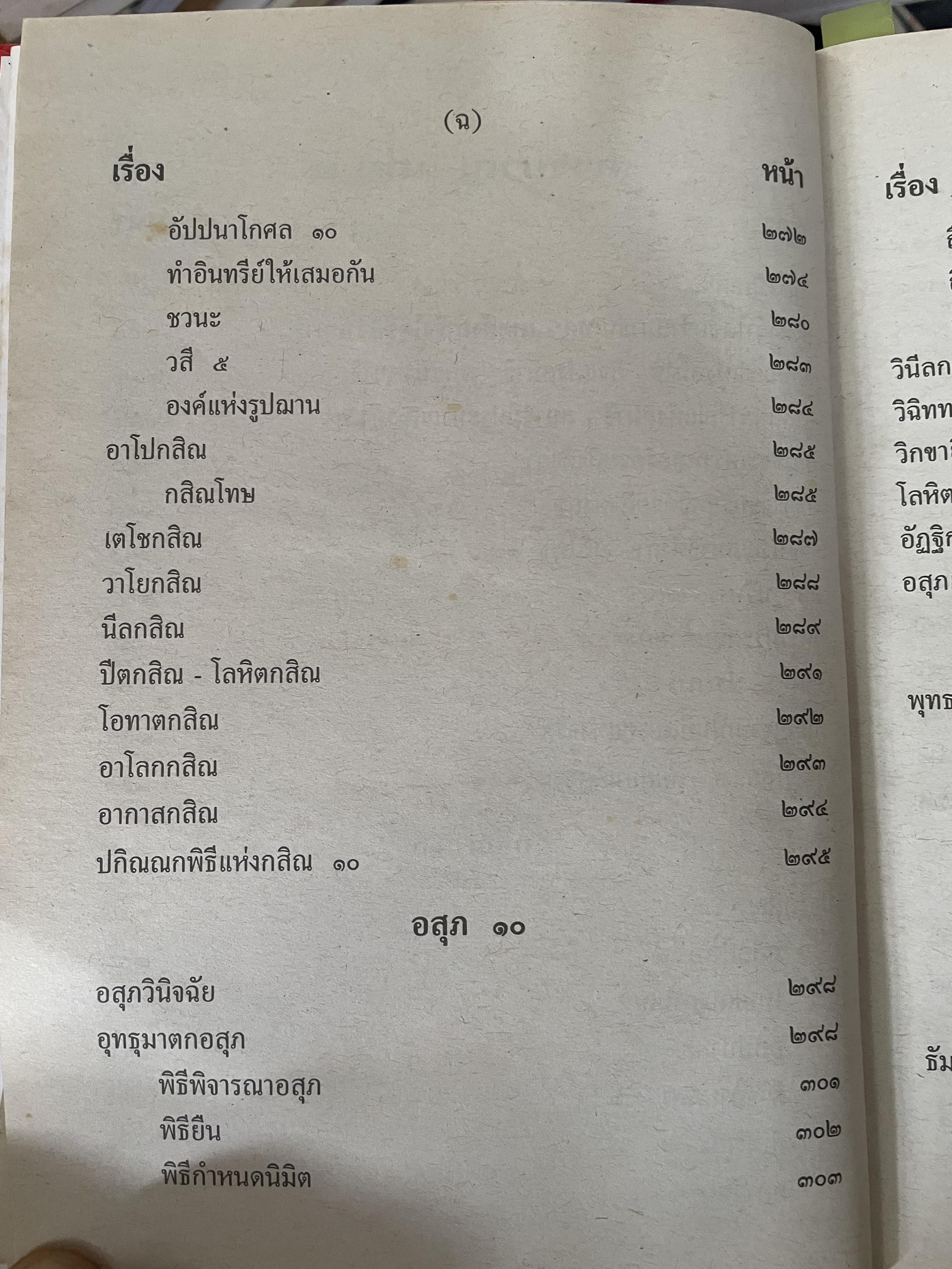 พระวืสุทธิมรรค เล่มเดียวจบ มหาวงศ์ ขาญบาลี ชำระและตรวจสอบทาน เป็นหนังสือมือสองปกแข็ง เล่มใหญีสภาพดี(มีรอยเร้นข้อความบางส่วน) 5,500 กรัม