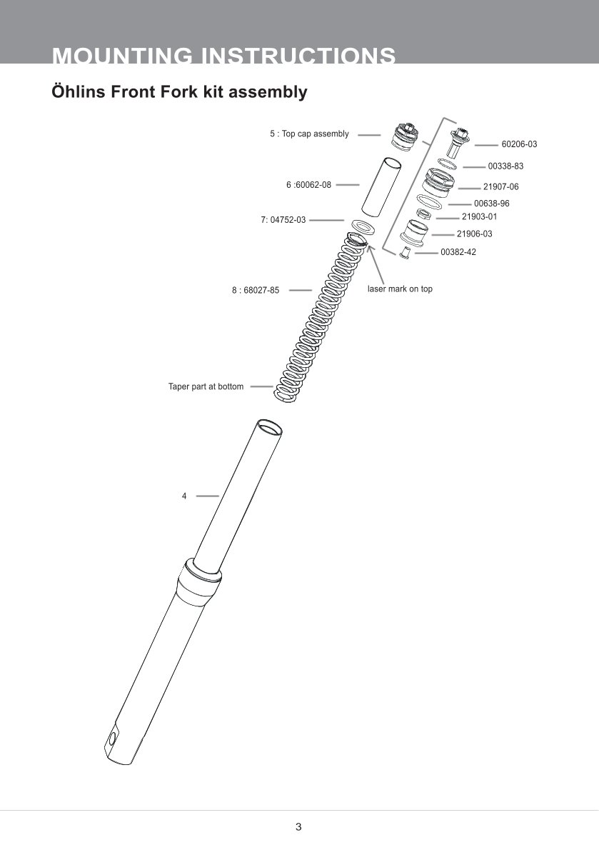 สปริงโช้คหน้า Ohlins FSK149 For Honda CB500X 2019-2020