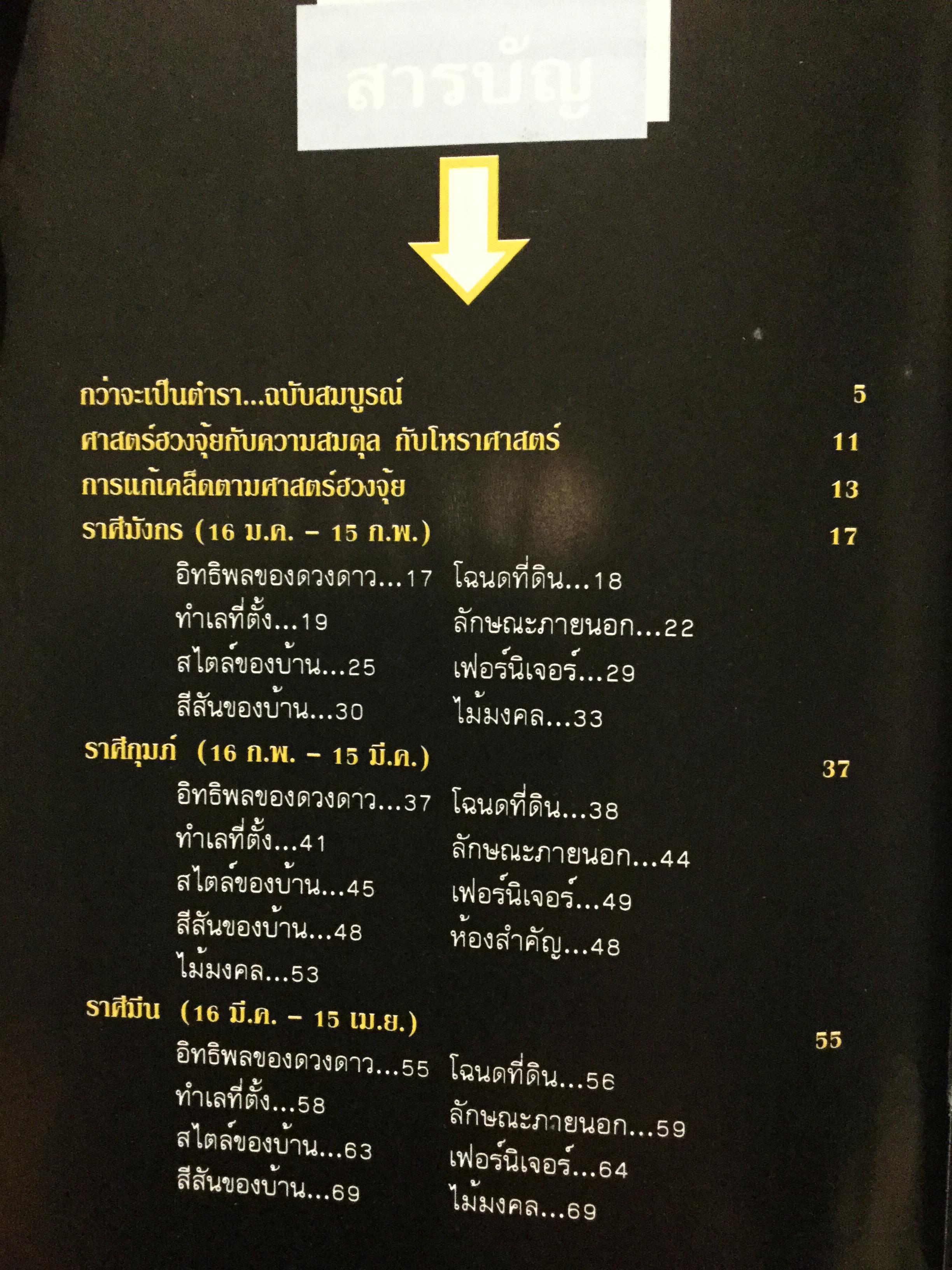 12 ราศี ตกแต่งบ้านตามศาสตร์ฮวงจุ้ย ผู้เขียน หมอหยอง 2,500 กรัม