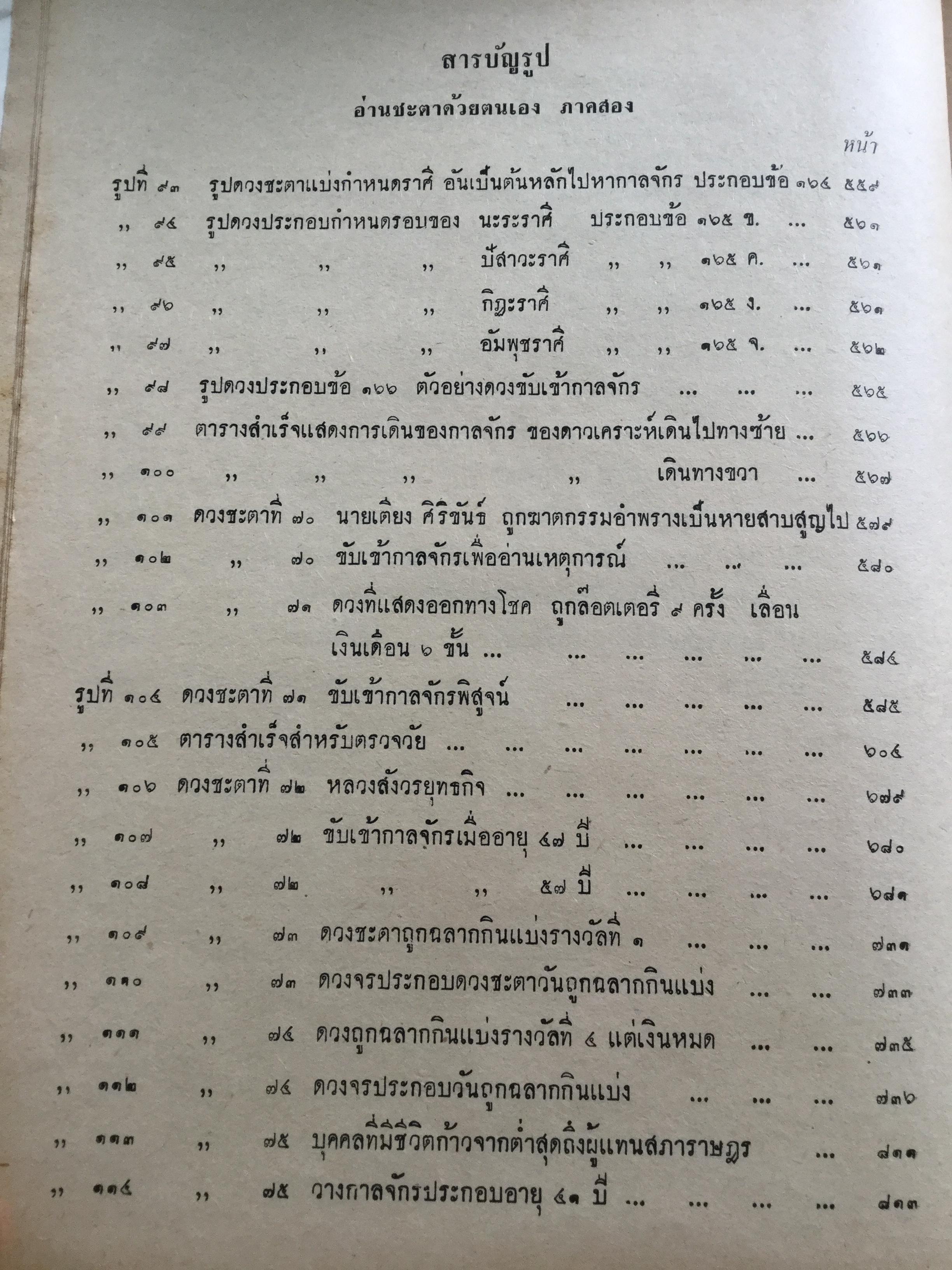 ตำราชุดโหราศาสตร์ไทย อ่านชตาด้วยตนเอง ภาคสอง ว่าด้วย ดวงจร โดย จำรัส ศิริ. อาศรมการค้นคว้าวิทยาการทางโหราศาสตร์ 0 กก.