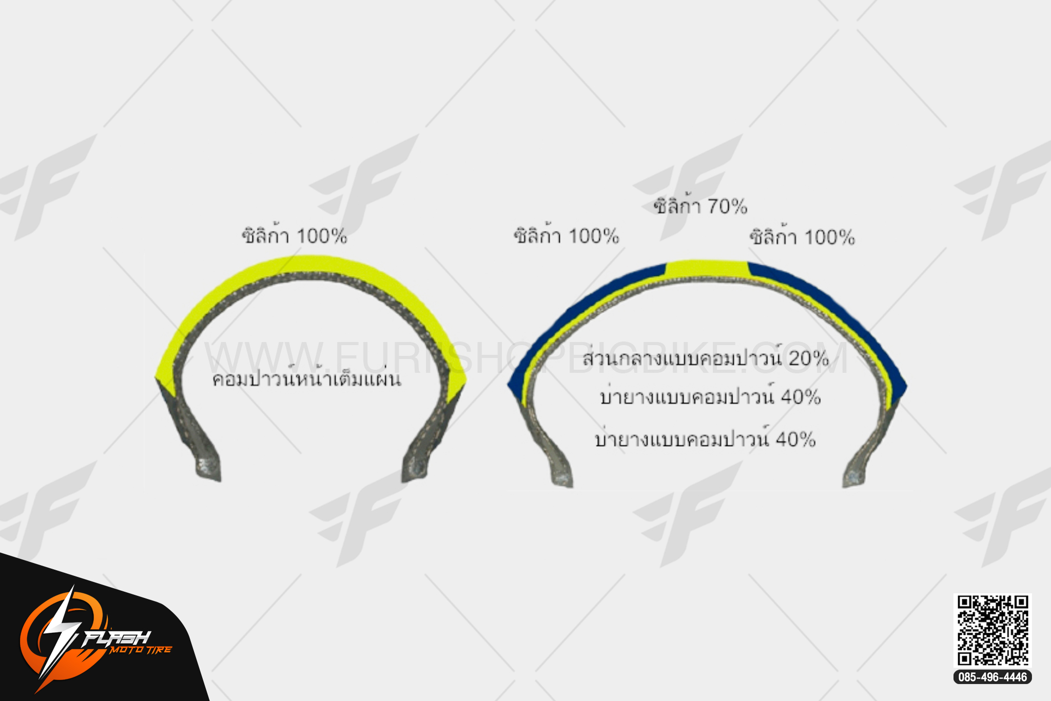 ยางมอเตอร์ไซค์บิ๊กไบค์ METZELER SPORTEC M7 RR : 120/70-17 (4518) & 160/55-17 (5016)